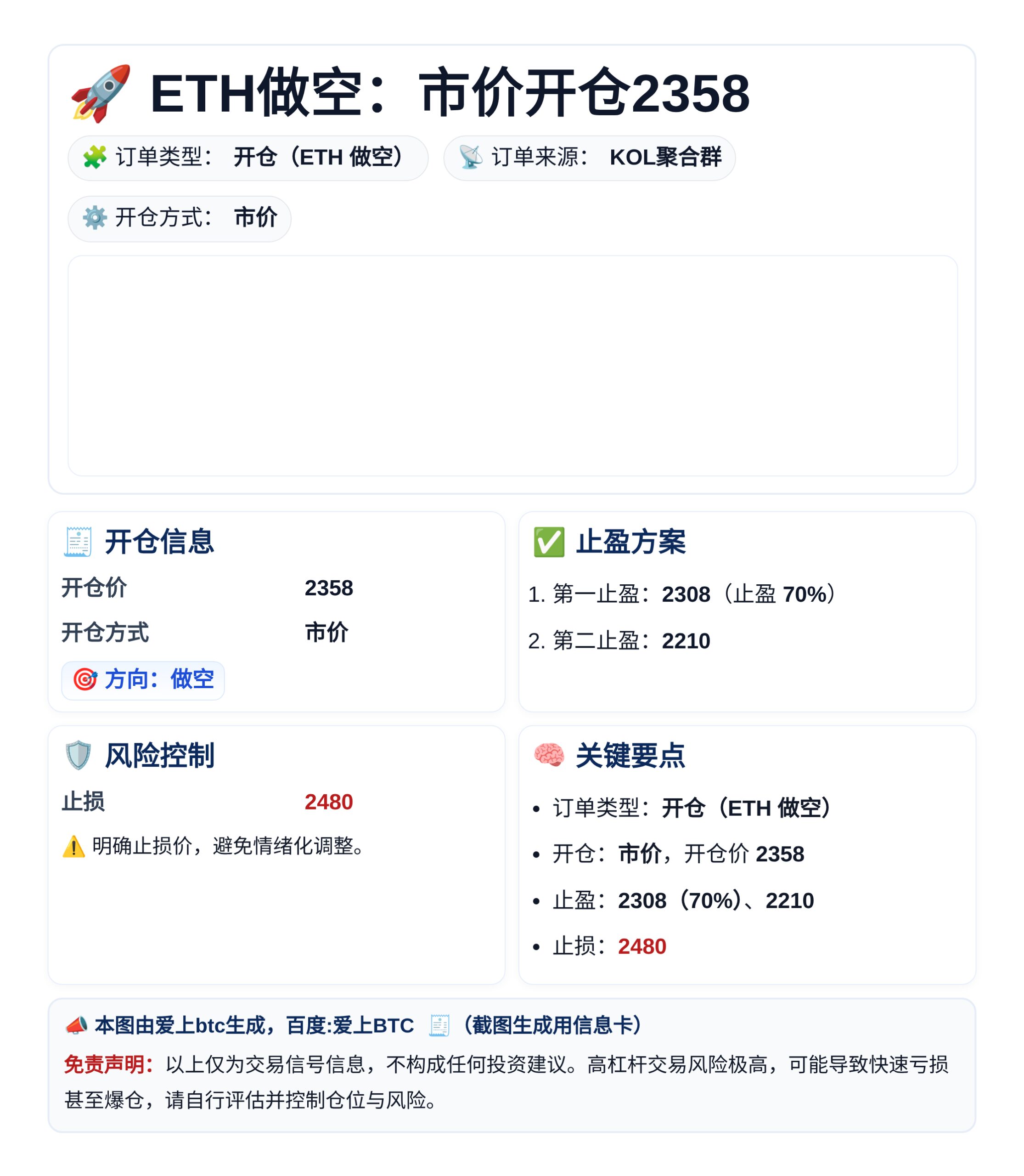 2026-05-07 02:06:35 ETH做空：市价开仓2358