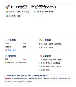 2026-05-07 02:06:35 ETH做空：市价开仓2358