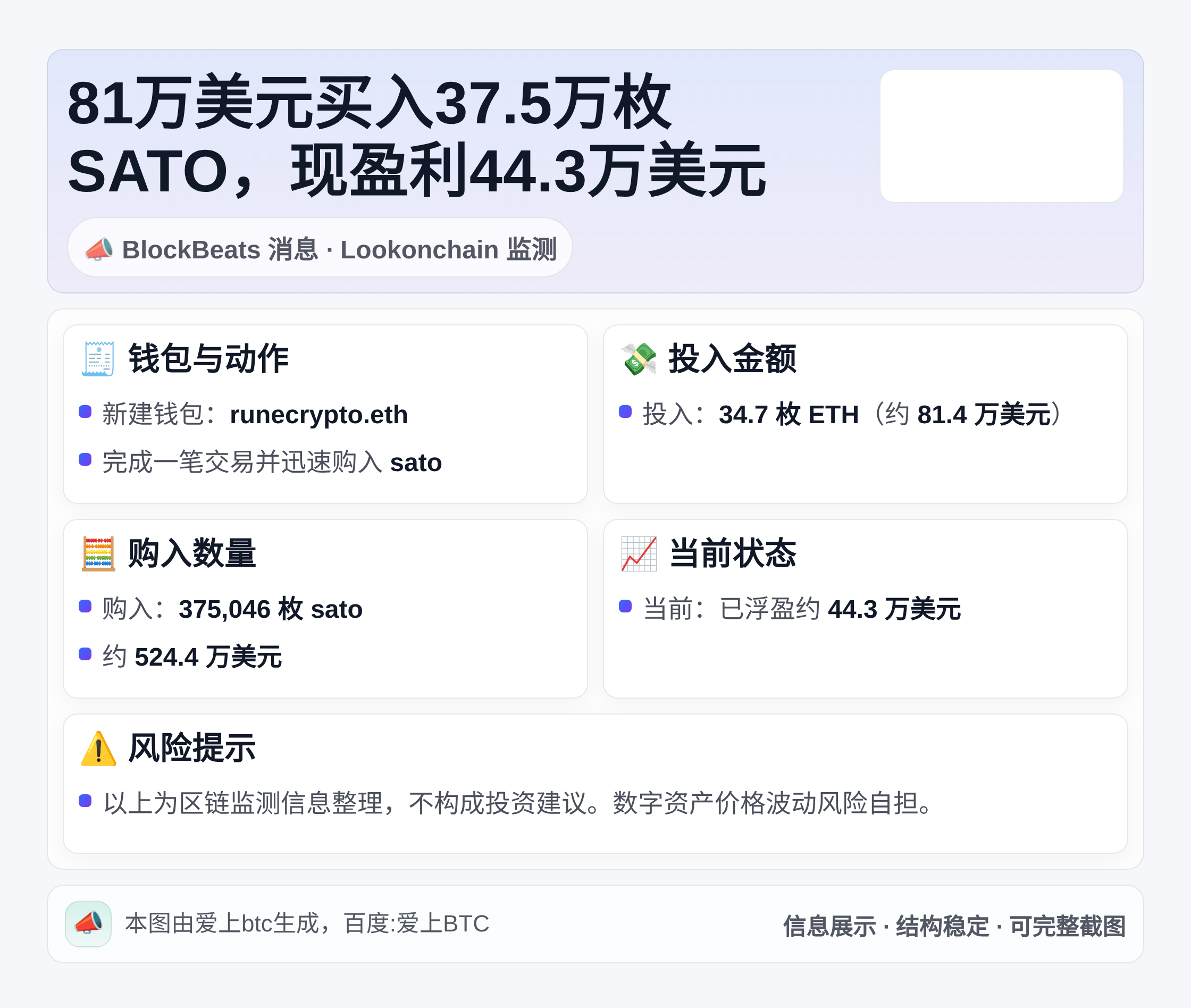 81万美元买入37.5万枚SATO，现盈利44.3万美元