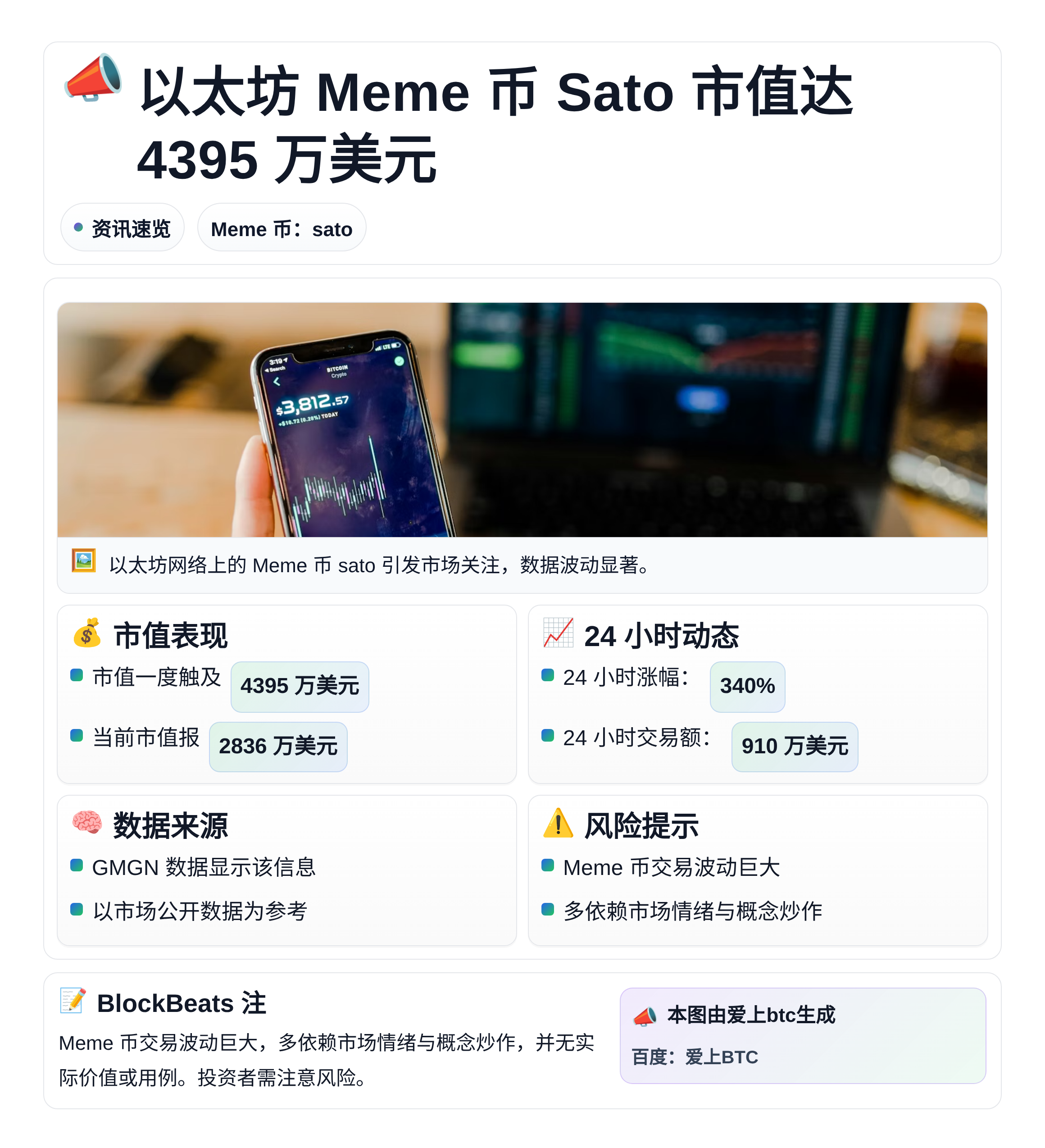 以太坊Meme币Sato市值达4395万美元