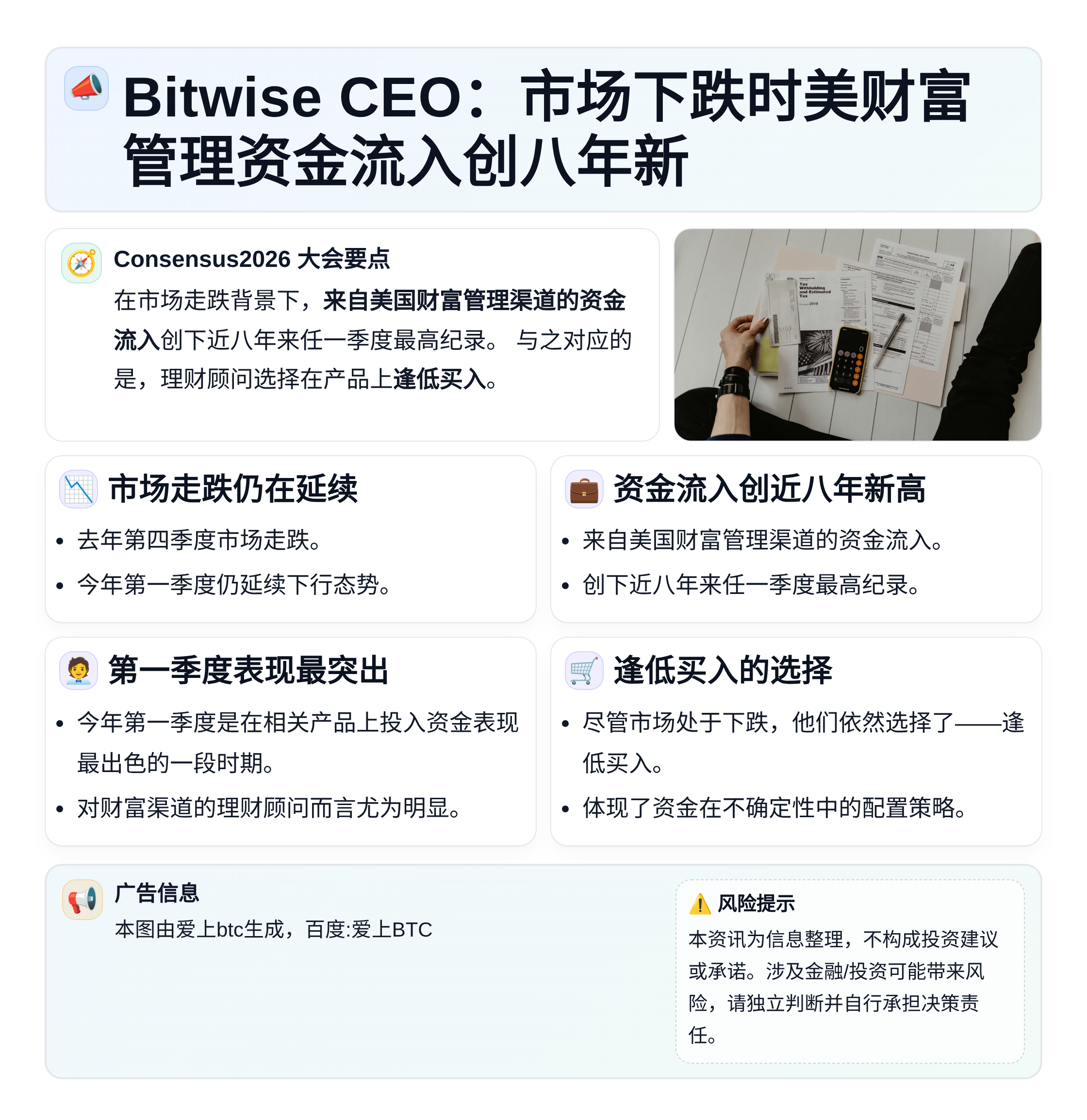 Bitwise CEO：市场下跌时美财富管理资金流入创八年新
