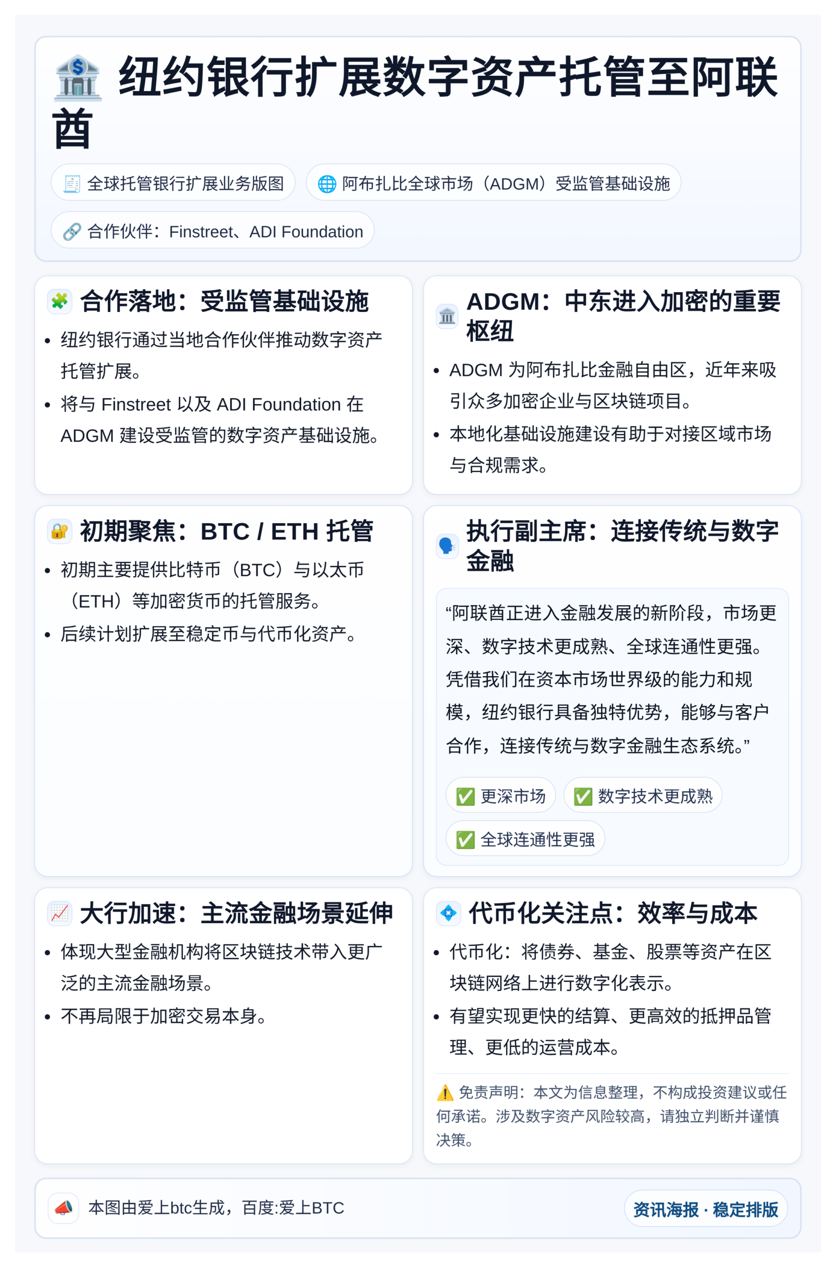 纽约银行扩展数字资产托管至阿联酋
