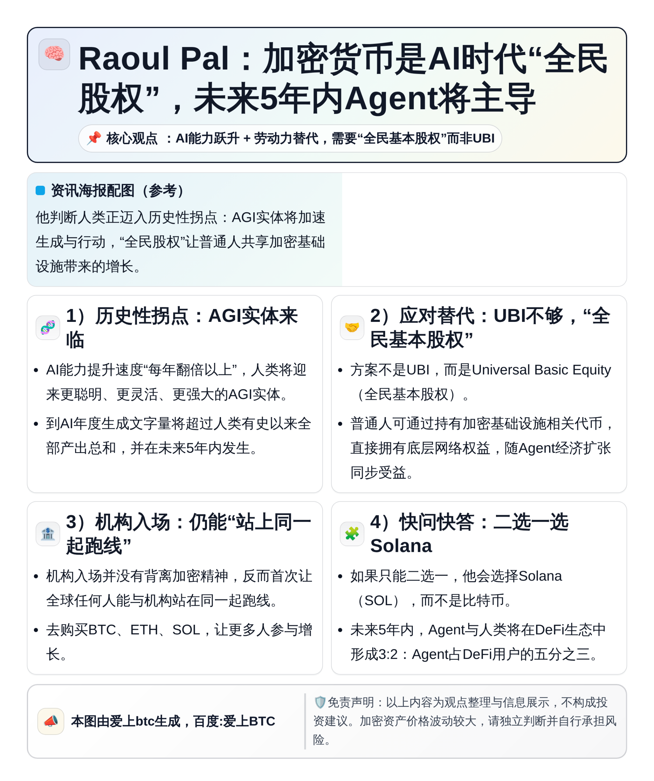 Raoul Pal：加密货币是AI时代“全民股权”，5年Ag