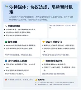 沙特媒体：协议达成，局势暂时稳定