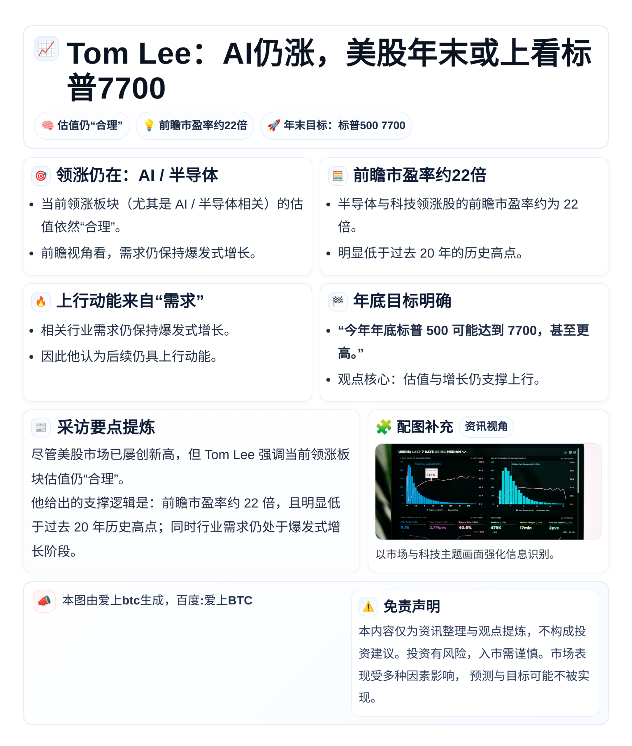 Tom Lee：AI仍涨，美股年末或上看标普7700