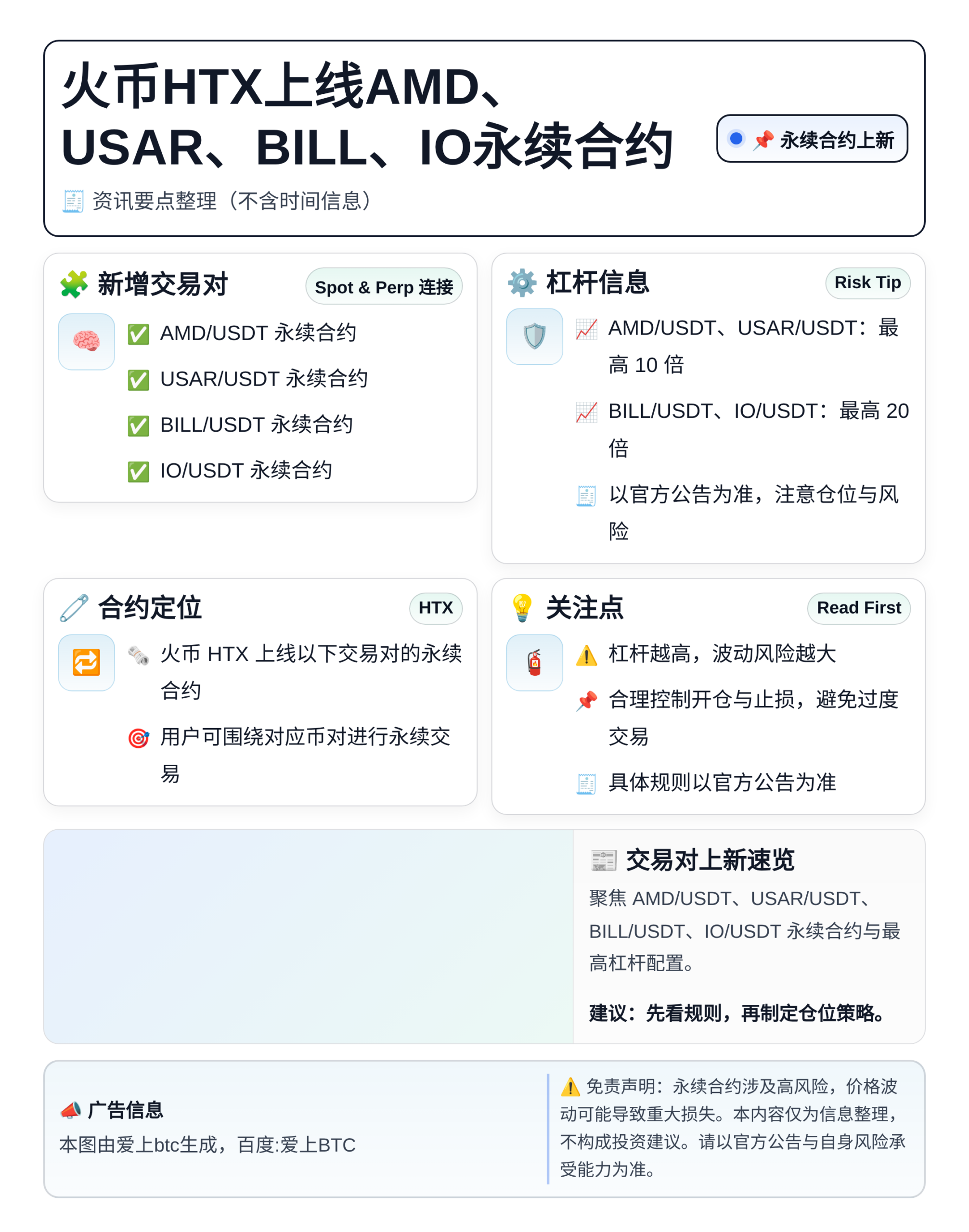 火币HTX上线AMD、USAR、BILL、IO永续合约