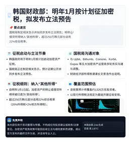 韩国财政部：明年1月按计划征加密税，拟发布立法预告