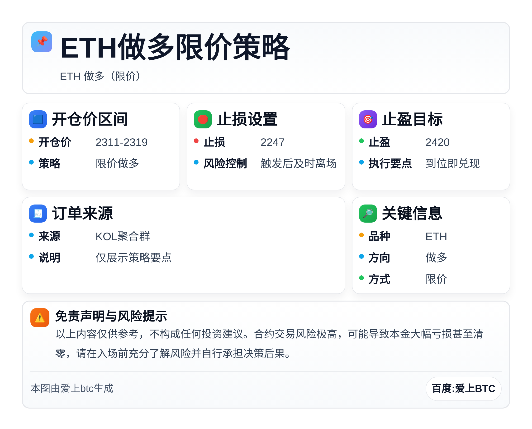 2026-05-07 08:51:10 ETH做多限价策略
