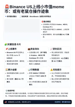 Binance US上线小市值meme币：或有老鼠仓操作迹象