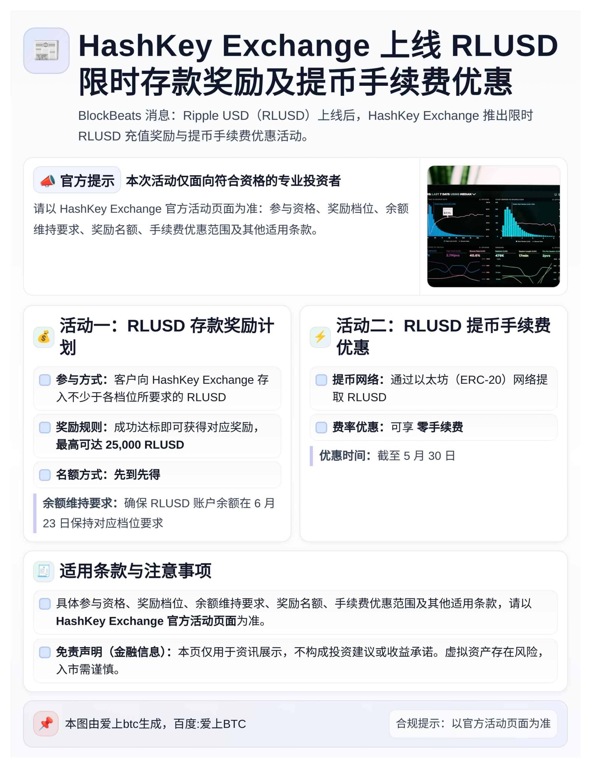 HashKey Exchange上线RLUSD限时存款奖励及