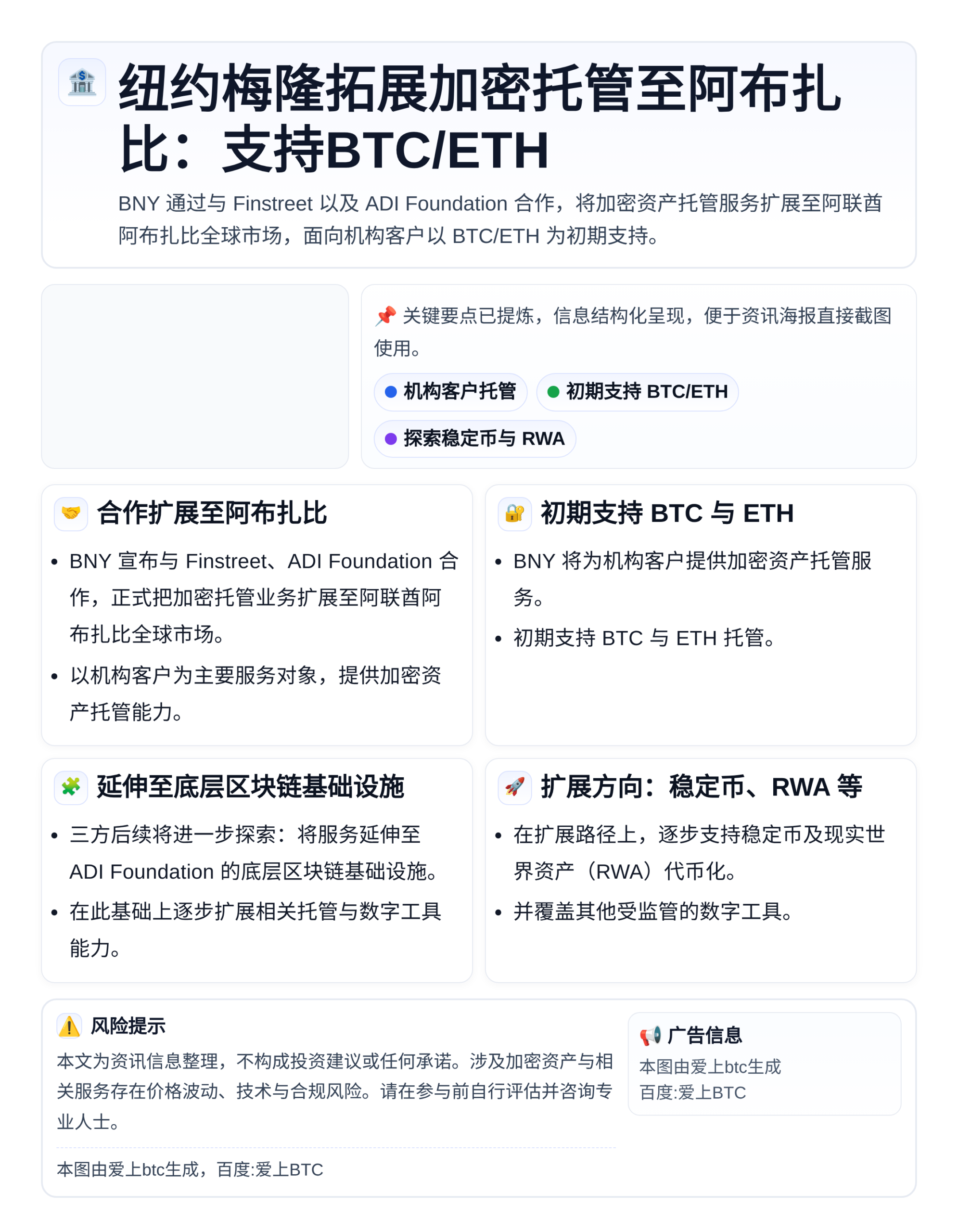 纽约梅隆拓展加密托管至阿布扎比：支持BTC/ETH