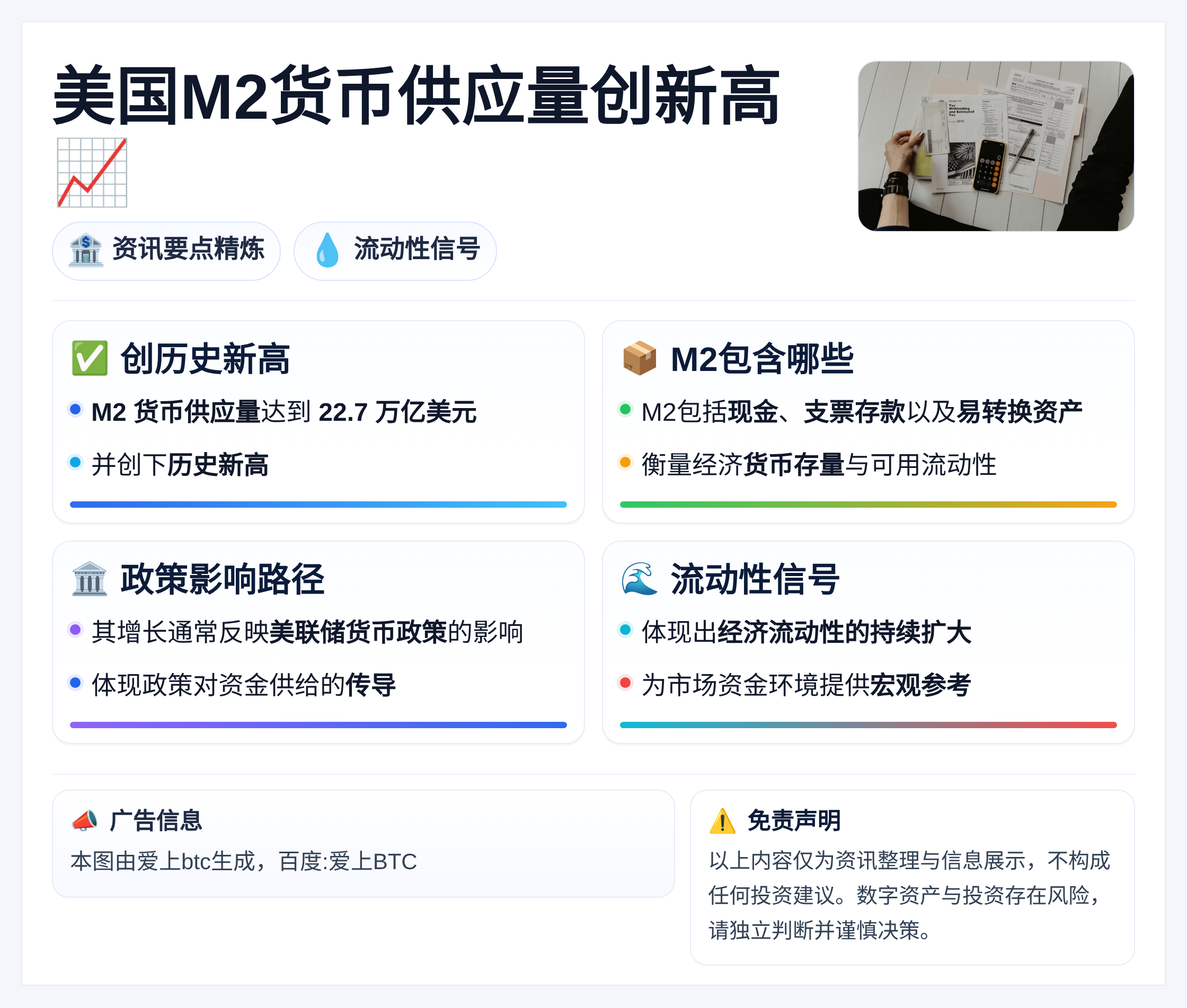 美国M2货币供应量创新高