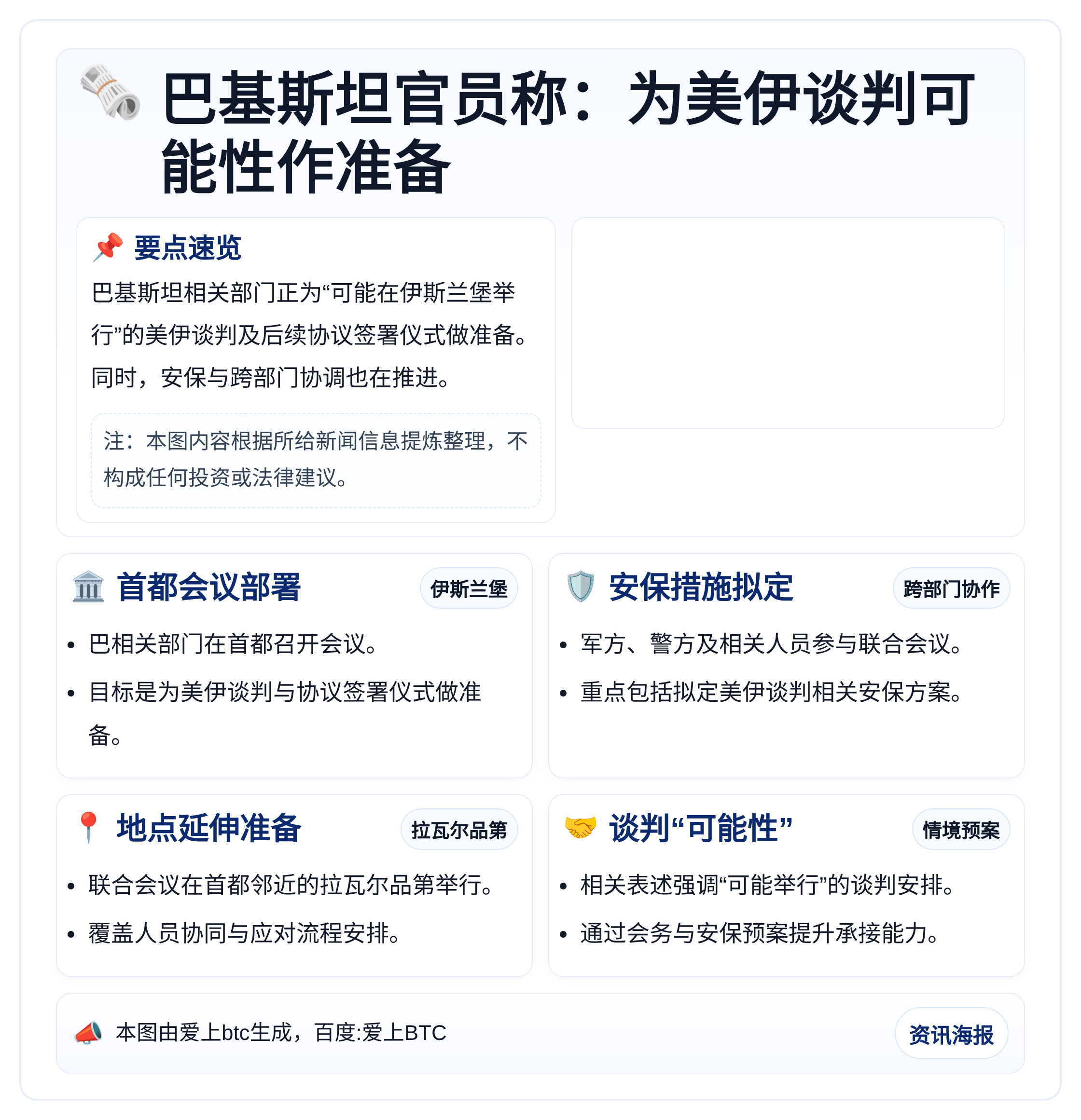 巴基斯坦官员称：为美伊谈判可能性作准备