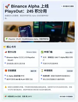 Binance Alpha上线PlaysOut：245积分用