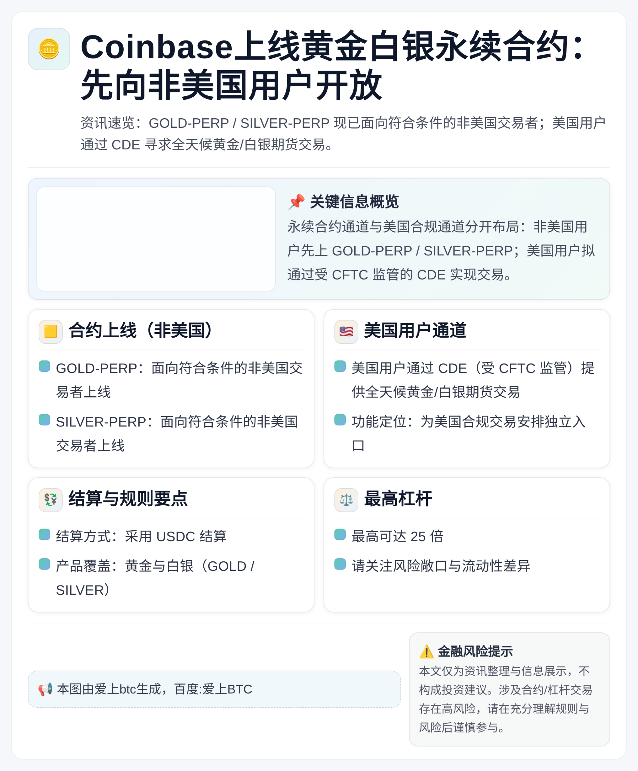 Coinbase上线黄金白银永续合约：先向非美国用户开放