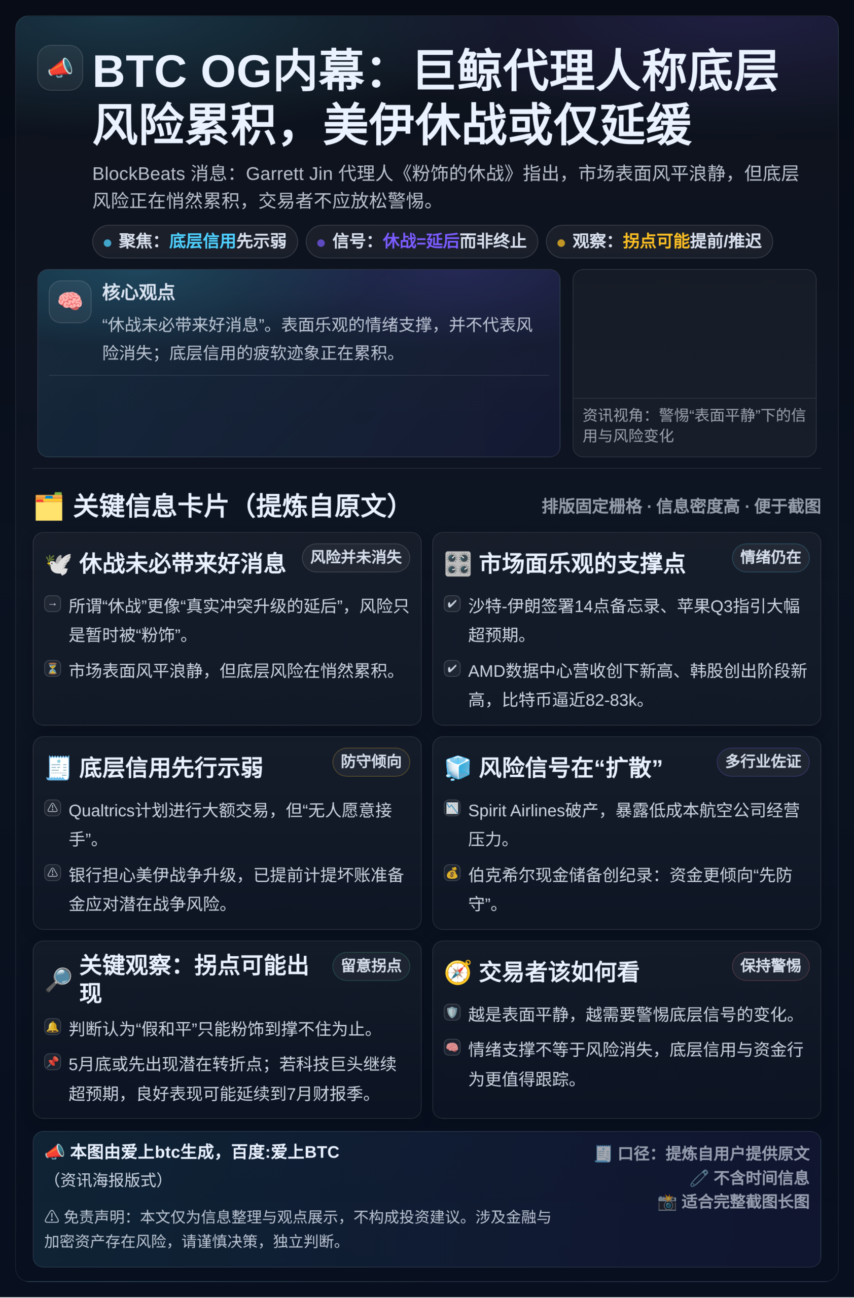 BTC OG内幕：巨鲸代理人称底层风险累积，美伊休战或仅延缓