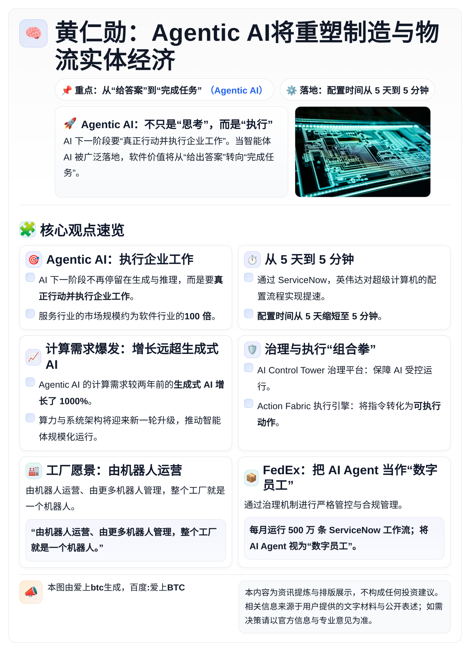 黄仁勋：Agentic AI将重塑制造与物流实体经济