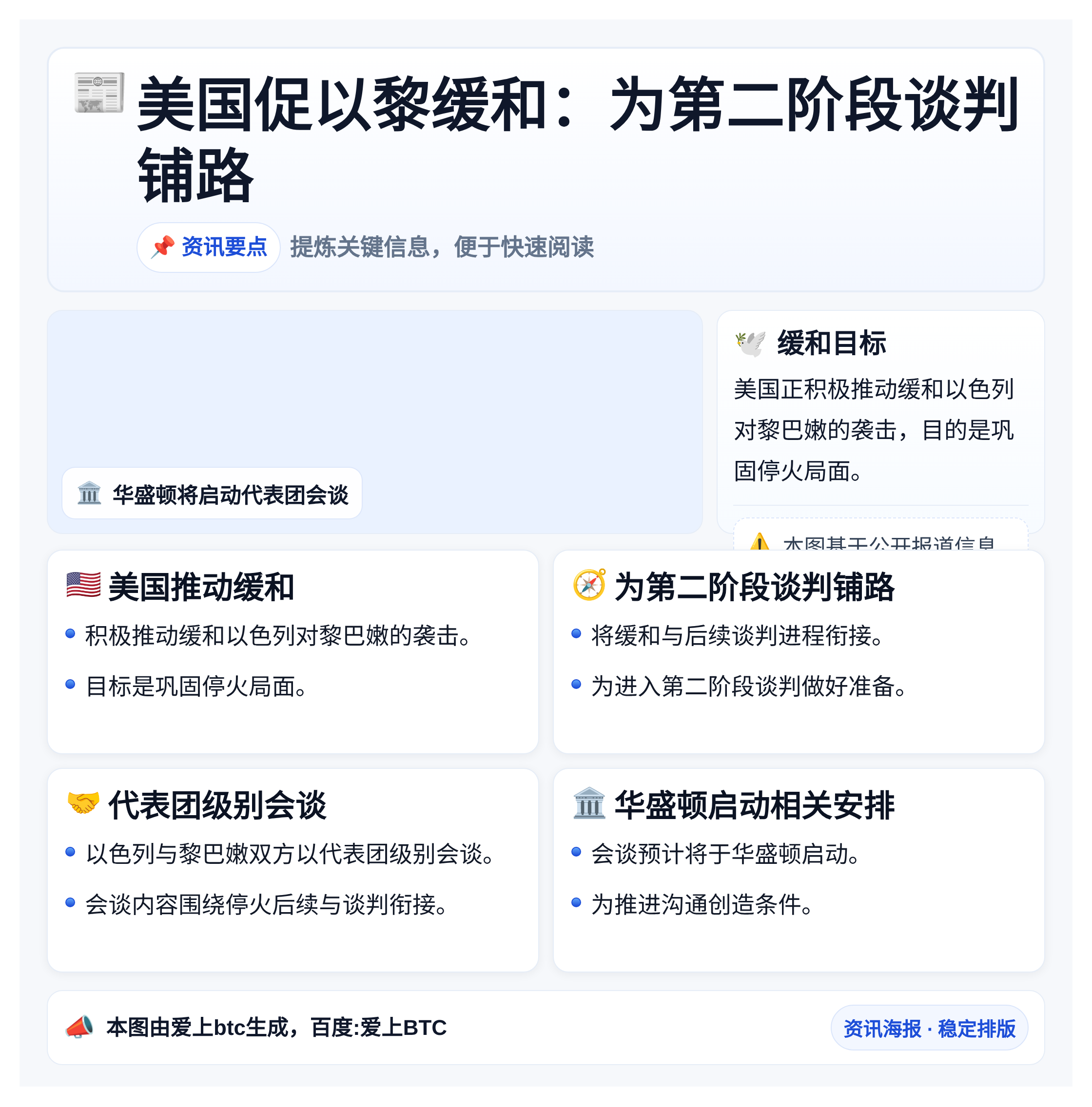 美国促以黎缓和：为第二阶段谈判铺路