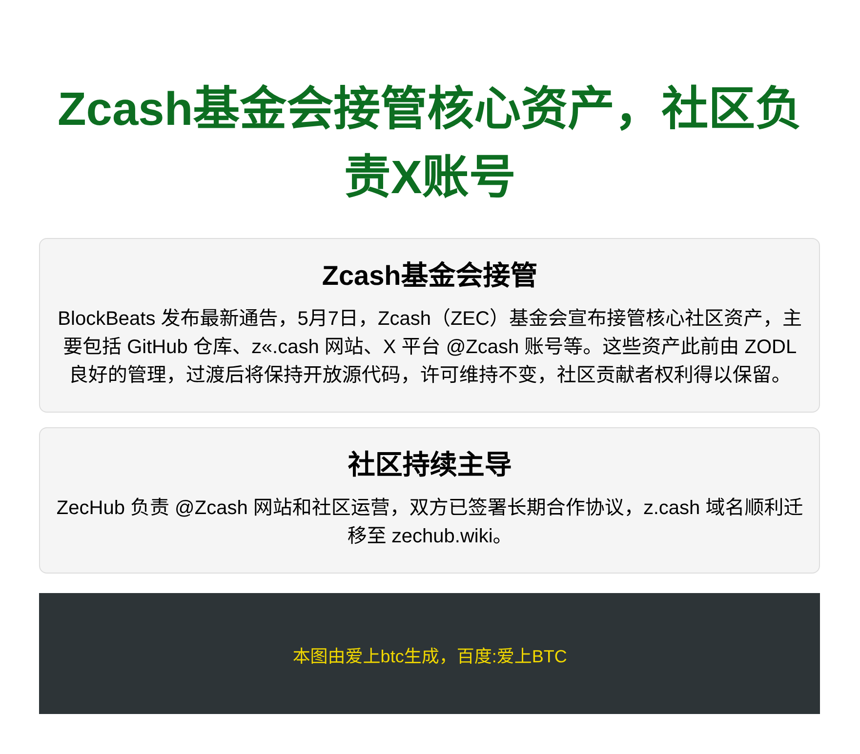 Zcash基金会接管核心资产，社区负责X账号
