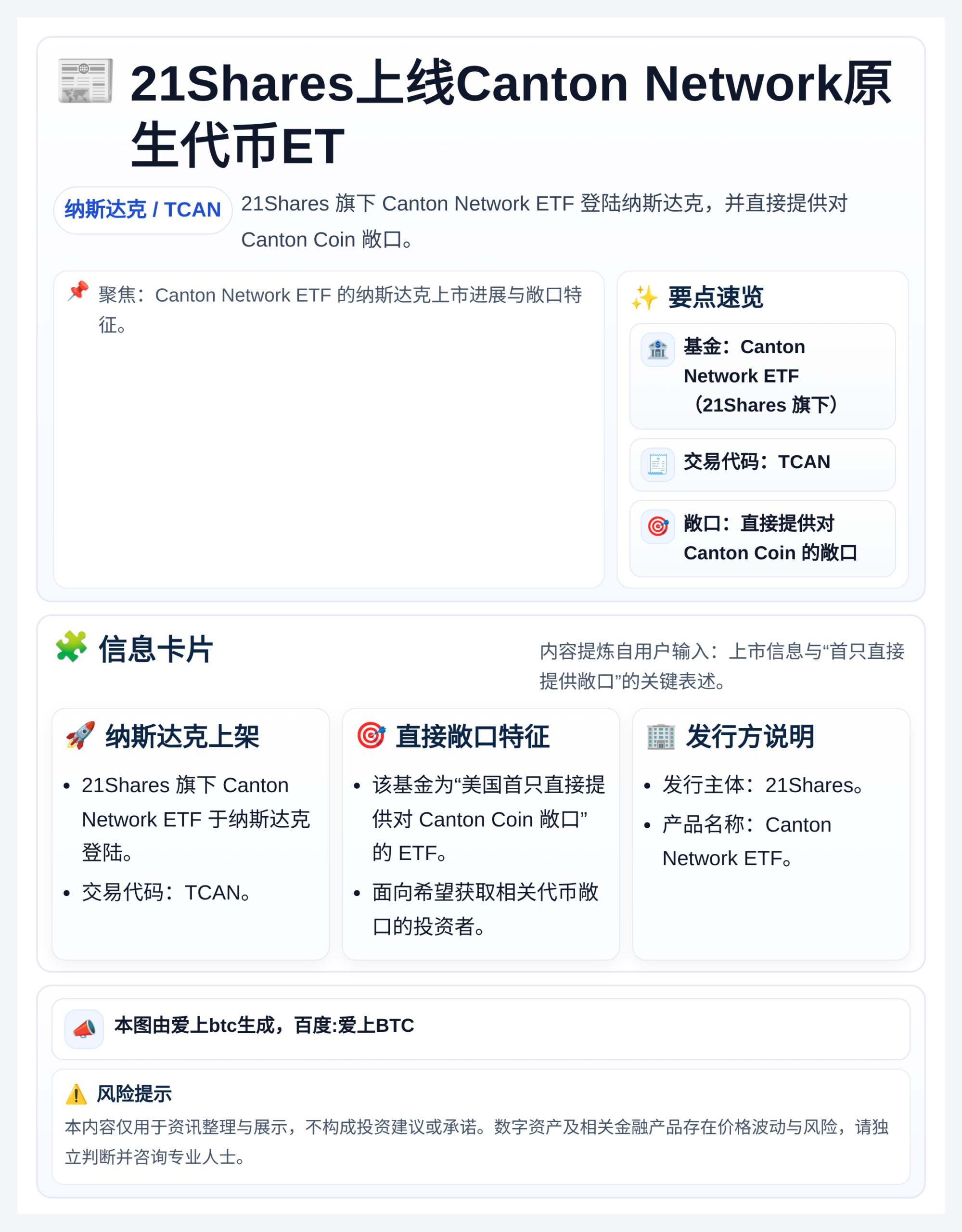 21Shares上线Canton Network原生代币ET