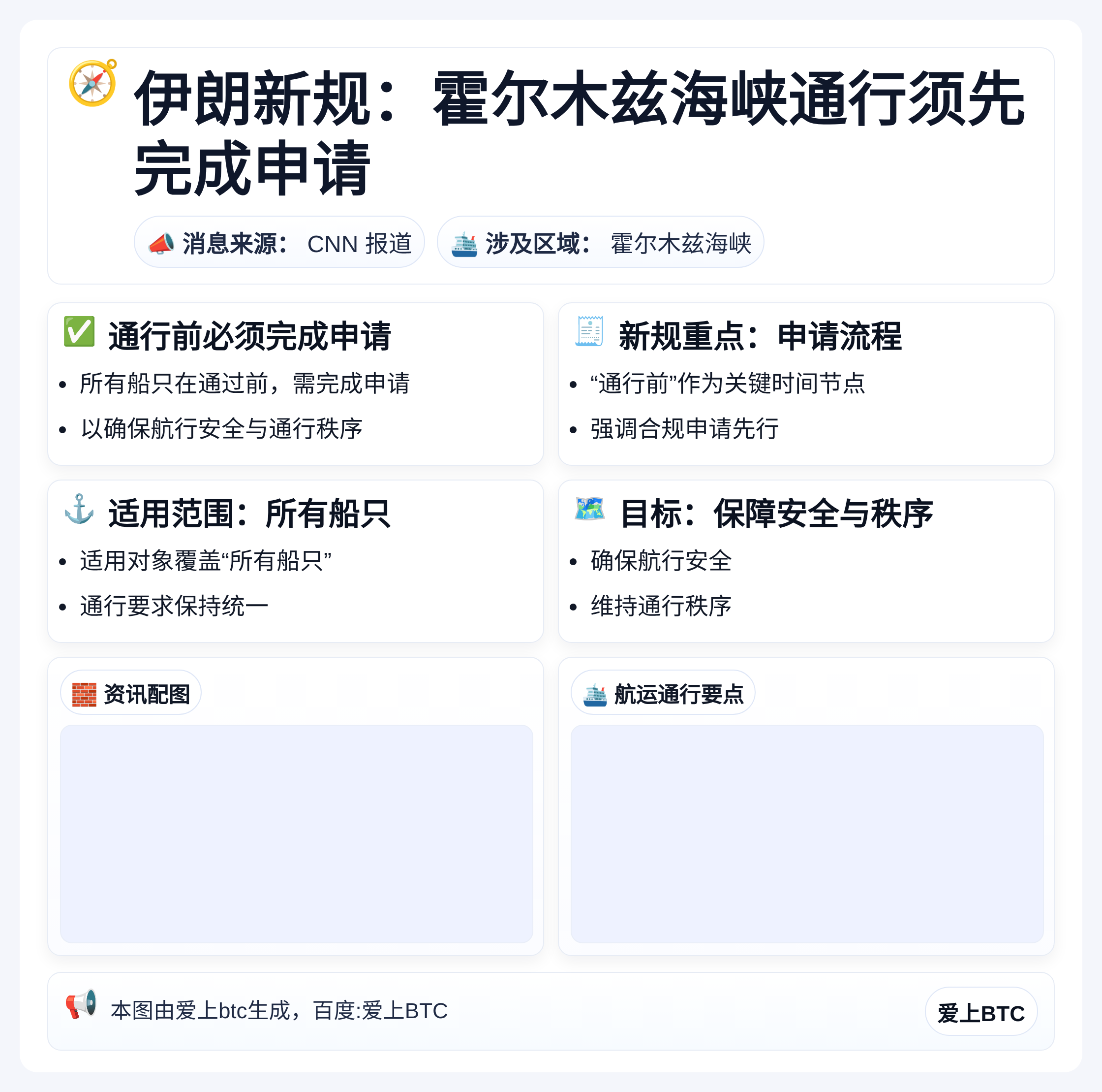 伊朗新规：霍尔木兹海峡通行须先完成申请