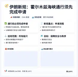 伊朗新规：霍尔木兹海峡通行须先完成申请