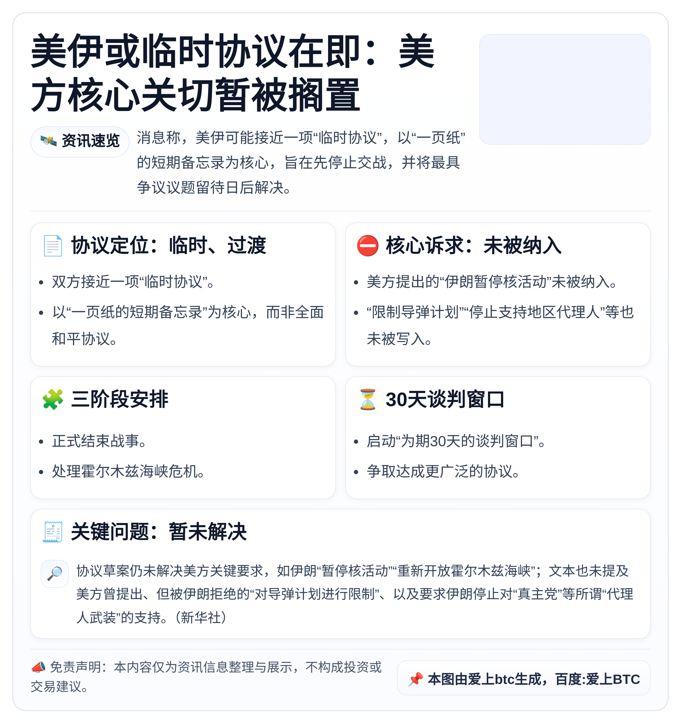美伊或临时协议在即：美方核心关切暂被搁置