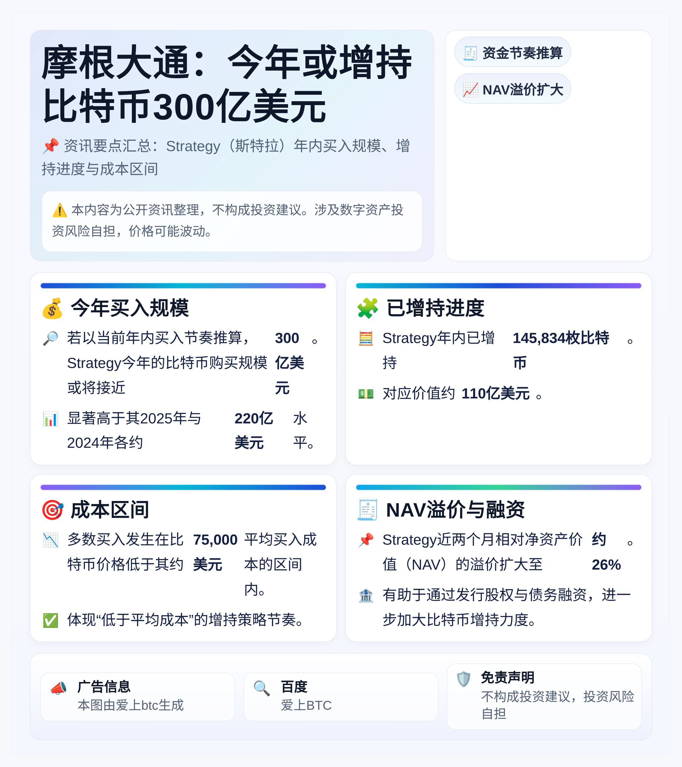 摩根大通：今年或增持比特币300亿美元