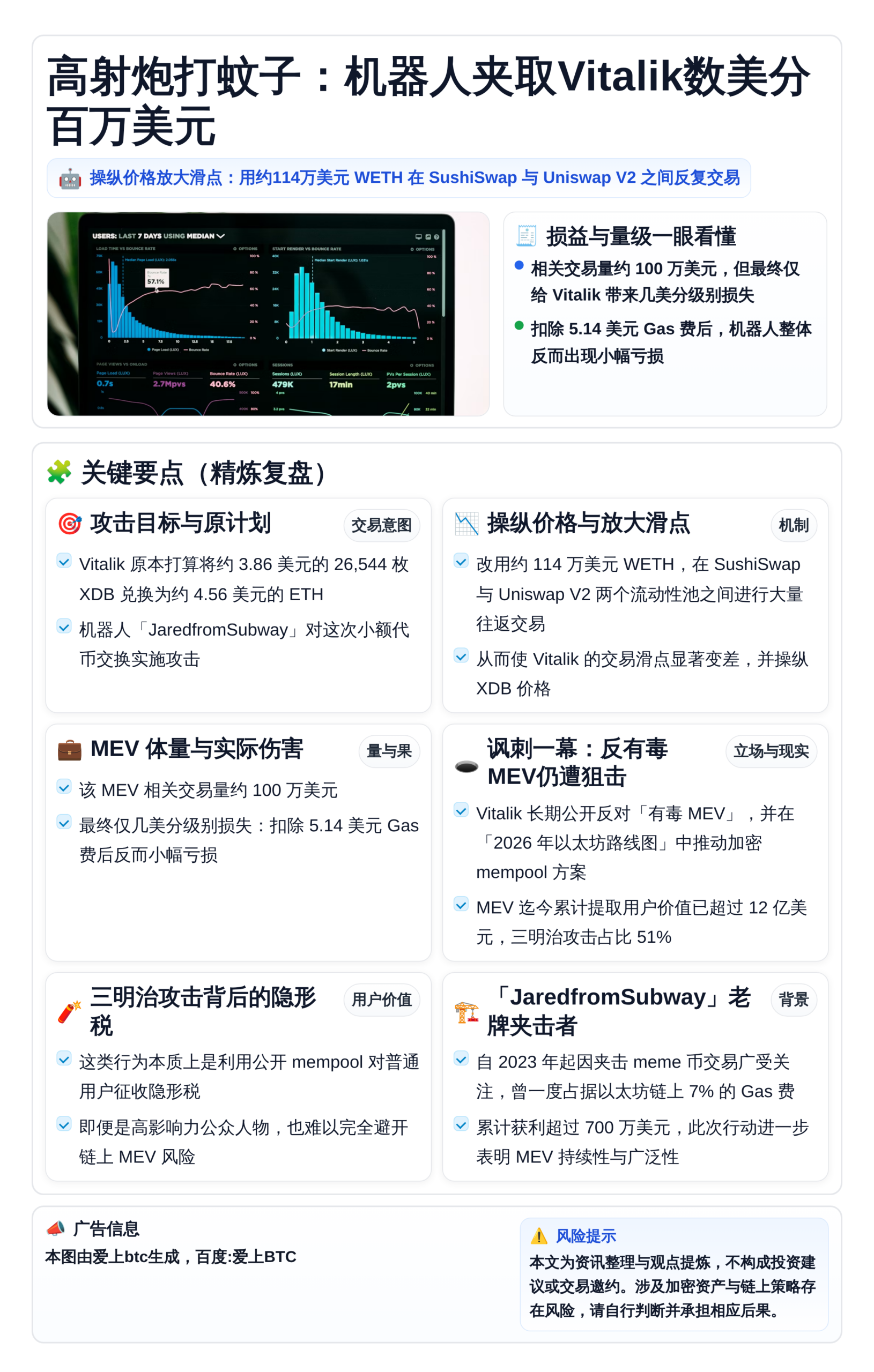高射炮打蚊子：机器人夹取Vitalik数美分百万美元