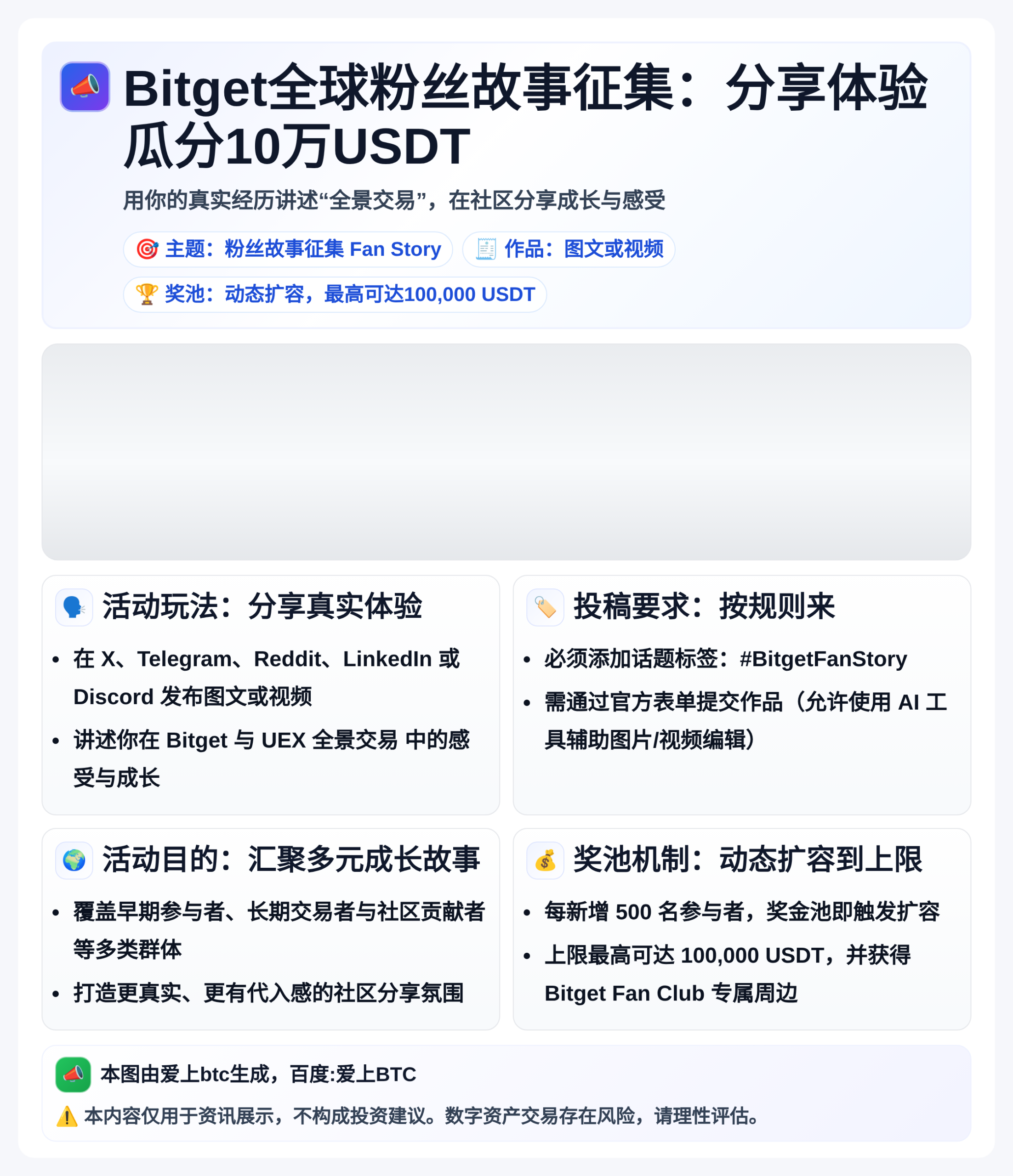 Bitget全球粉丝故事征集：分享体验瓜分10万USDT