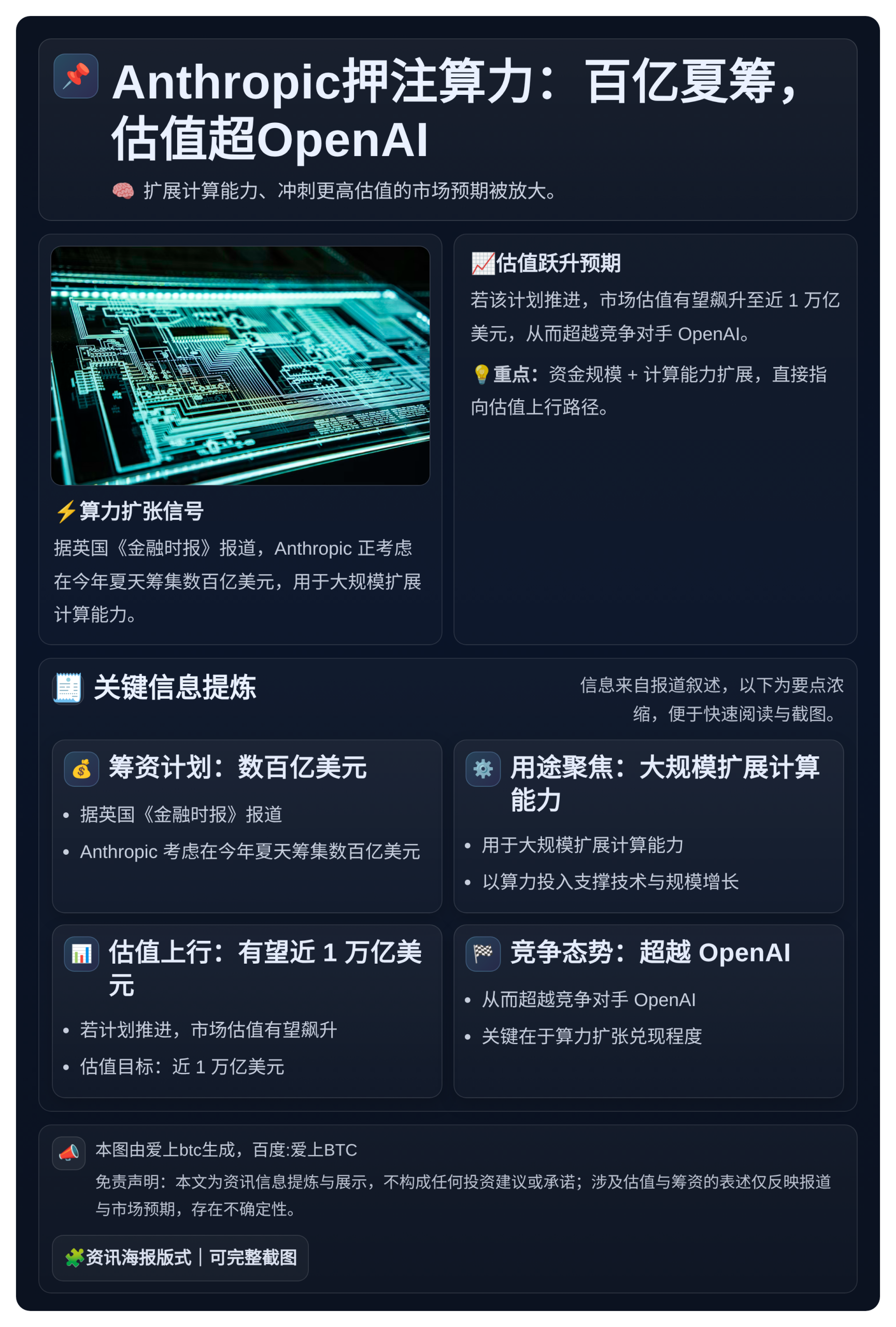 Anthropic押注算力：百亿夏筹，估值超OpenAI