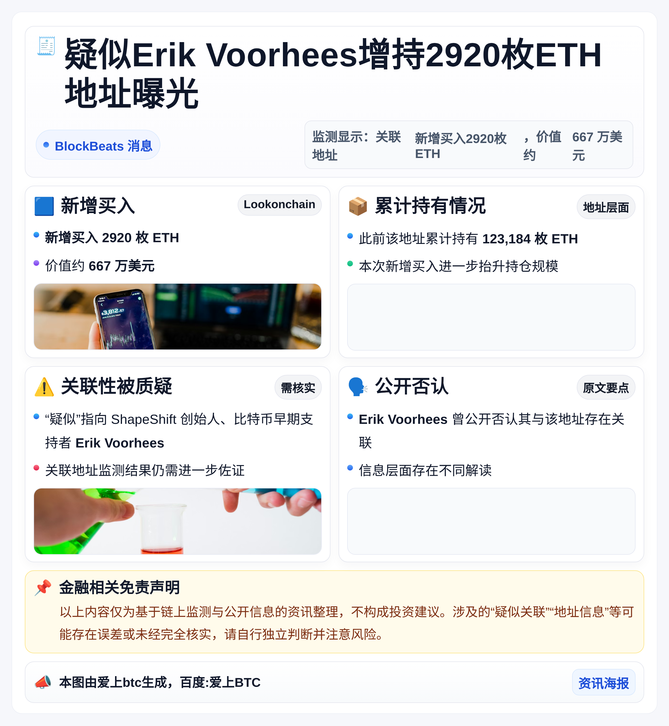 疑似Erik Voorhees增持2920枚ETH地址曝光