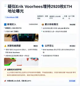 疑似Erik Voorhees增持2920枚ETH地址曝光