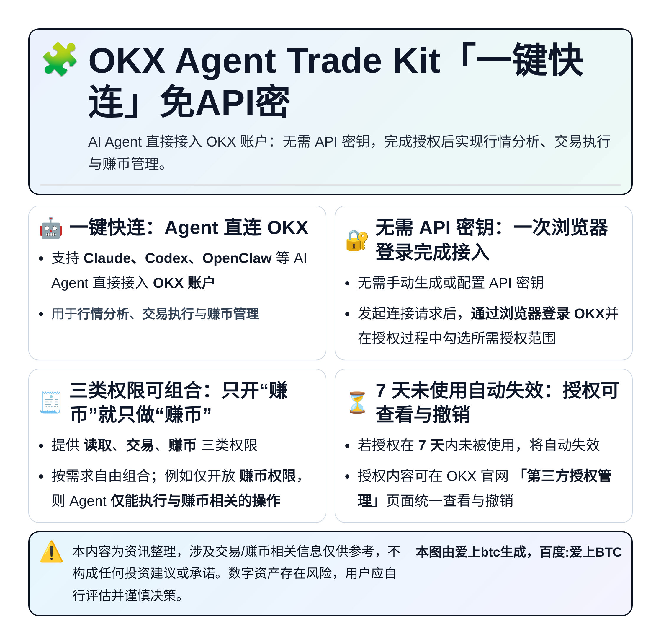 OKX Agent Trade Kit“一键快连”免API密