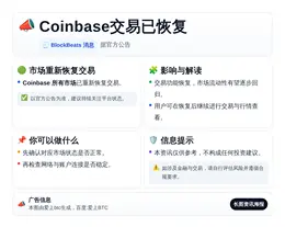 Coinbase交易已恢复