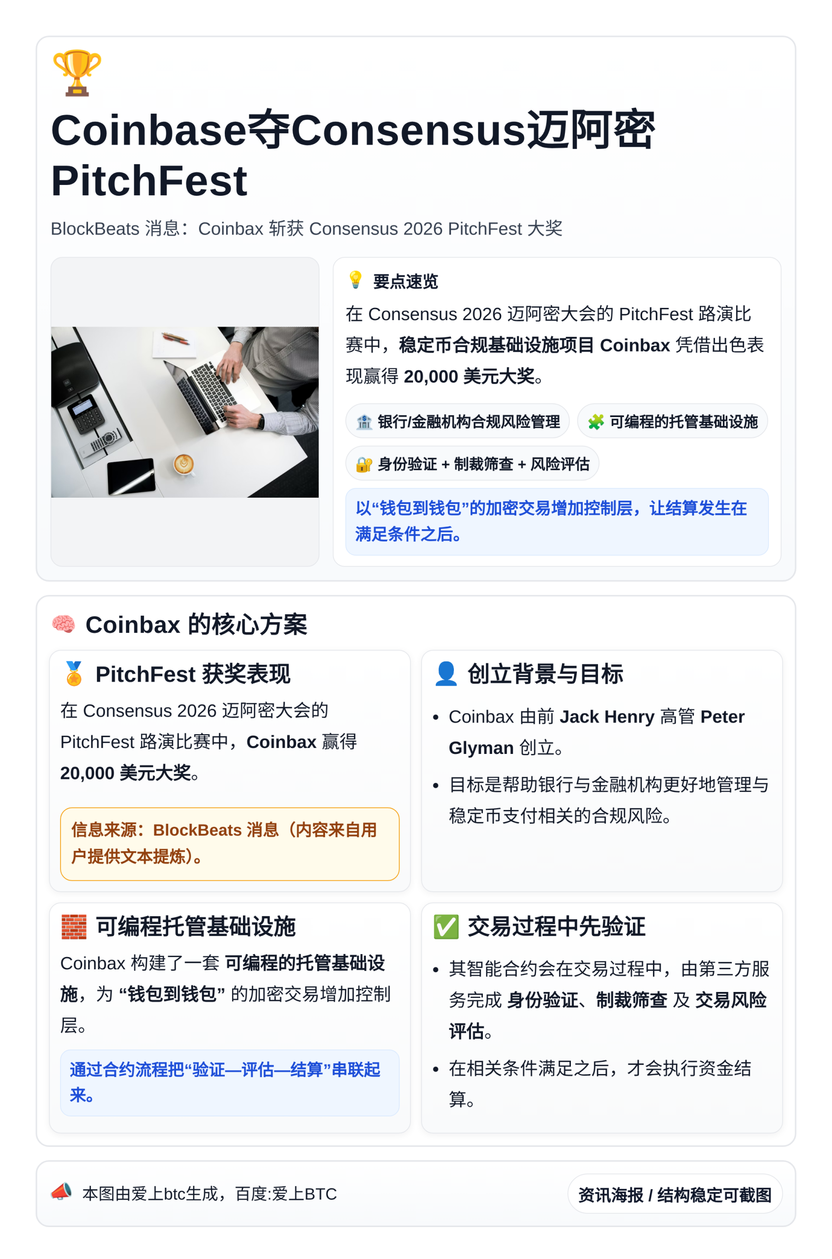 Coinbase夺Consensus迈阿密PitchFest