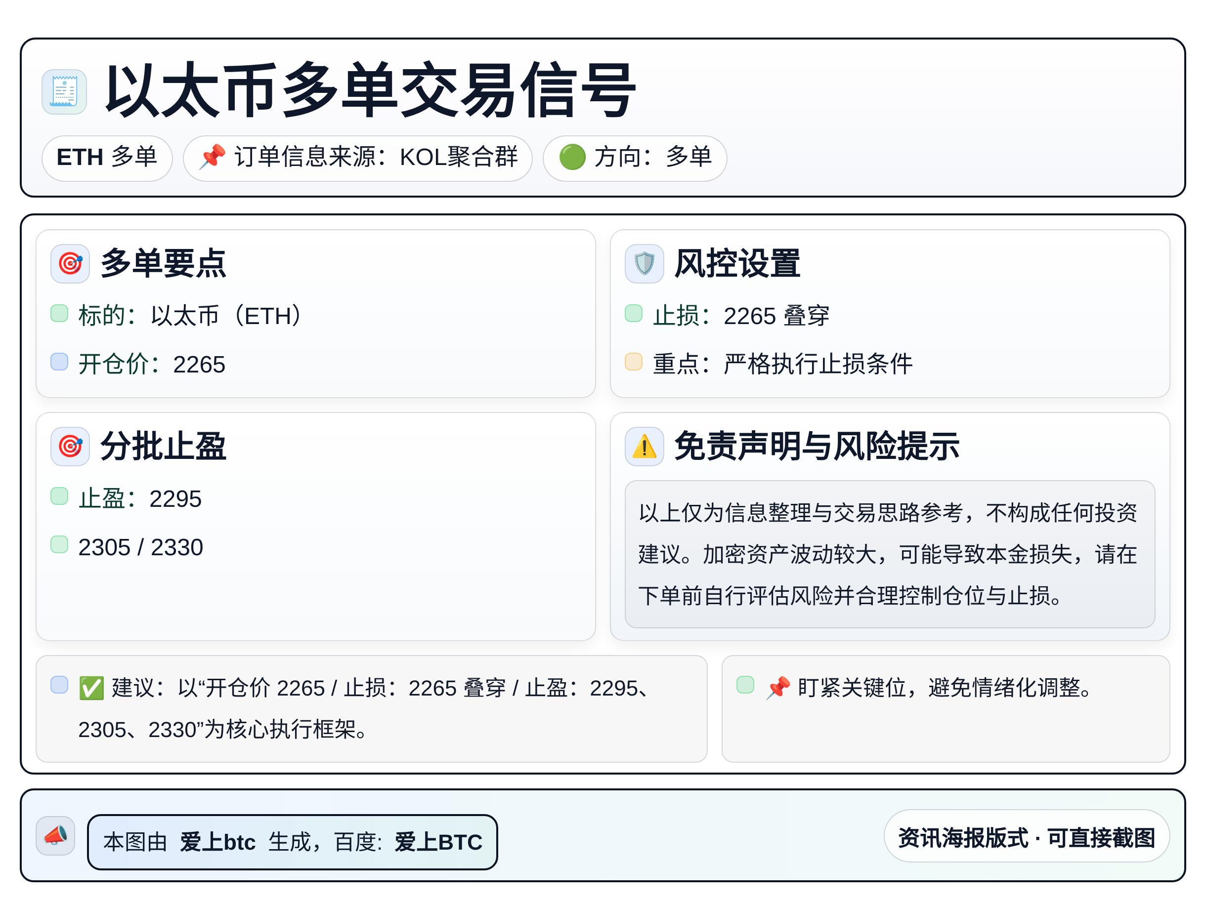 以太币多单交易信号