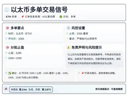 2026-05-08 08:39:31 以太币多单交易信号