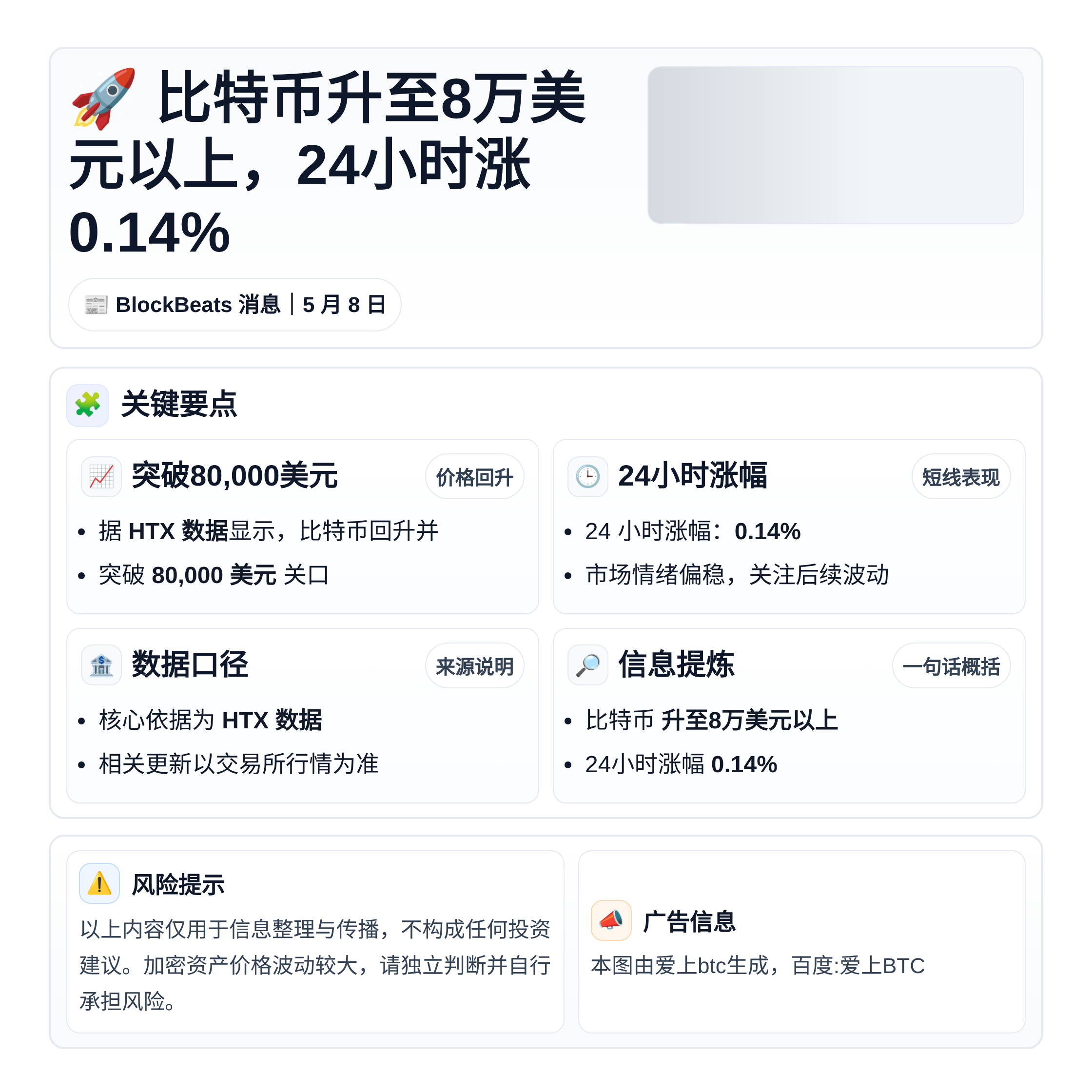 比特币升至8万美元以上，24小时涨0.14%