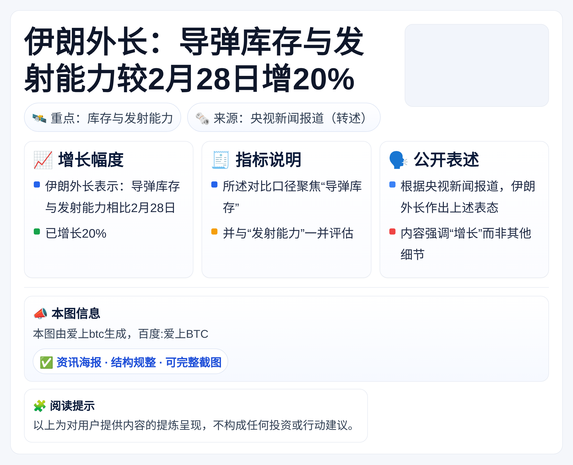 伊朗外长：导弹库存与发射能力较2月28日增20%