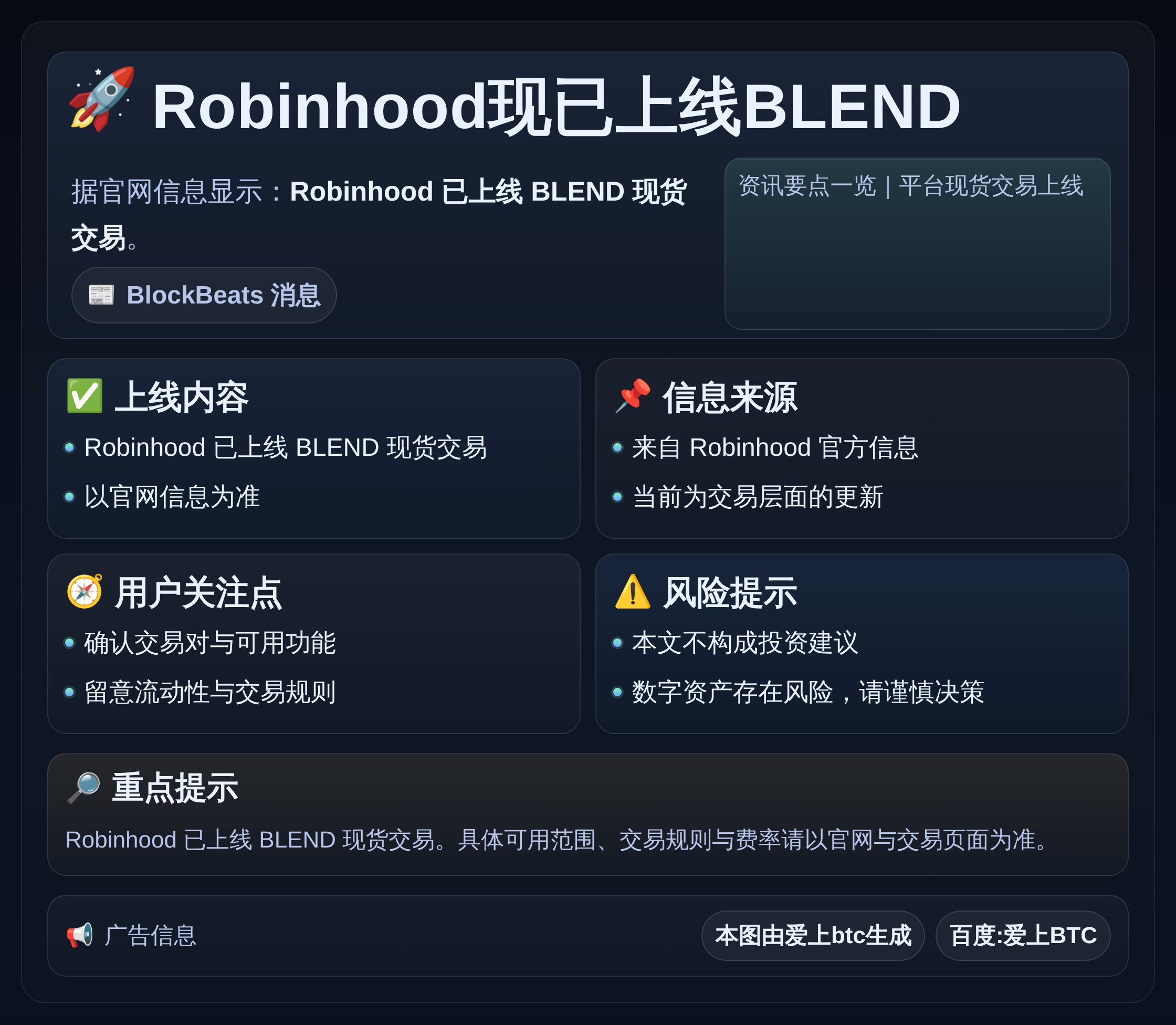 Robinhood现已上线BLEND