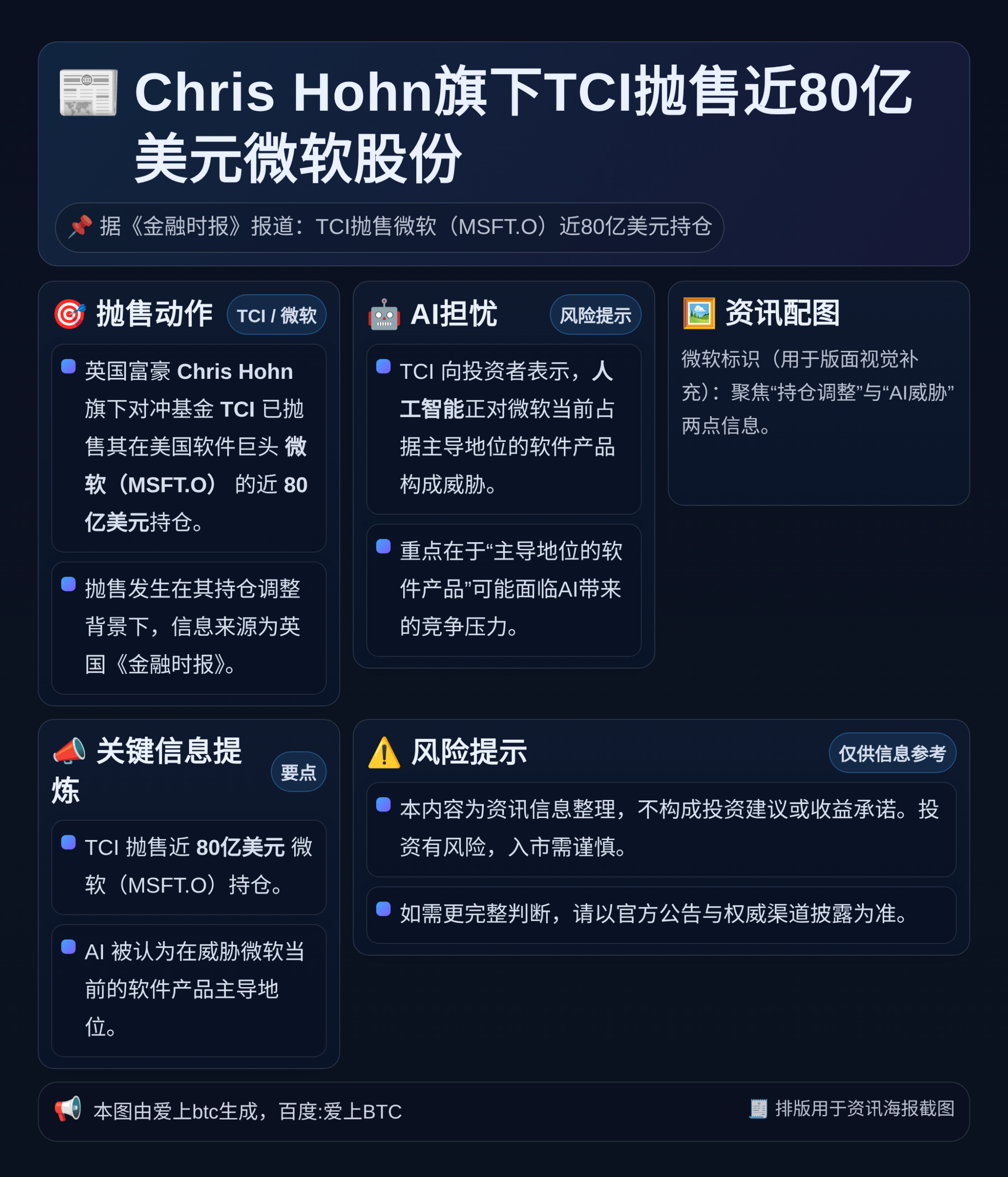 Chris Hohn旗下TCI抛售近80亿美元微软股份