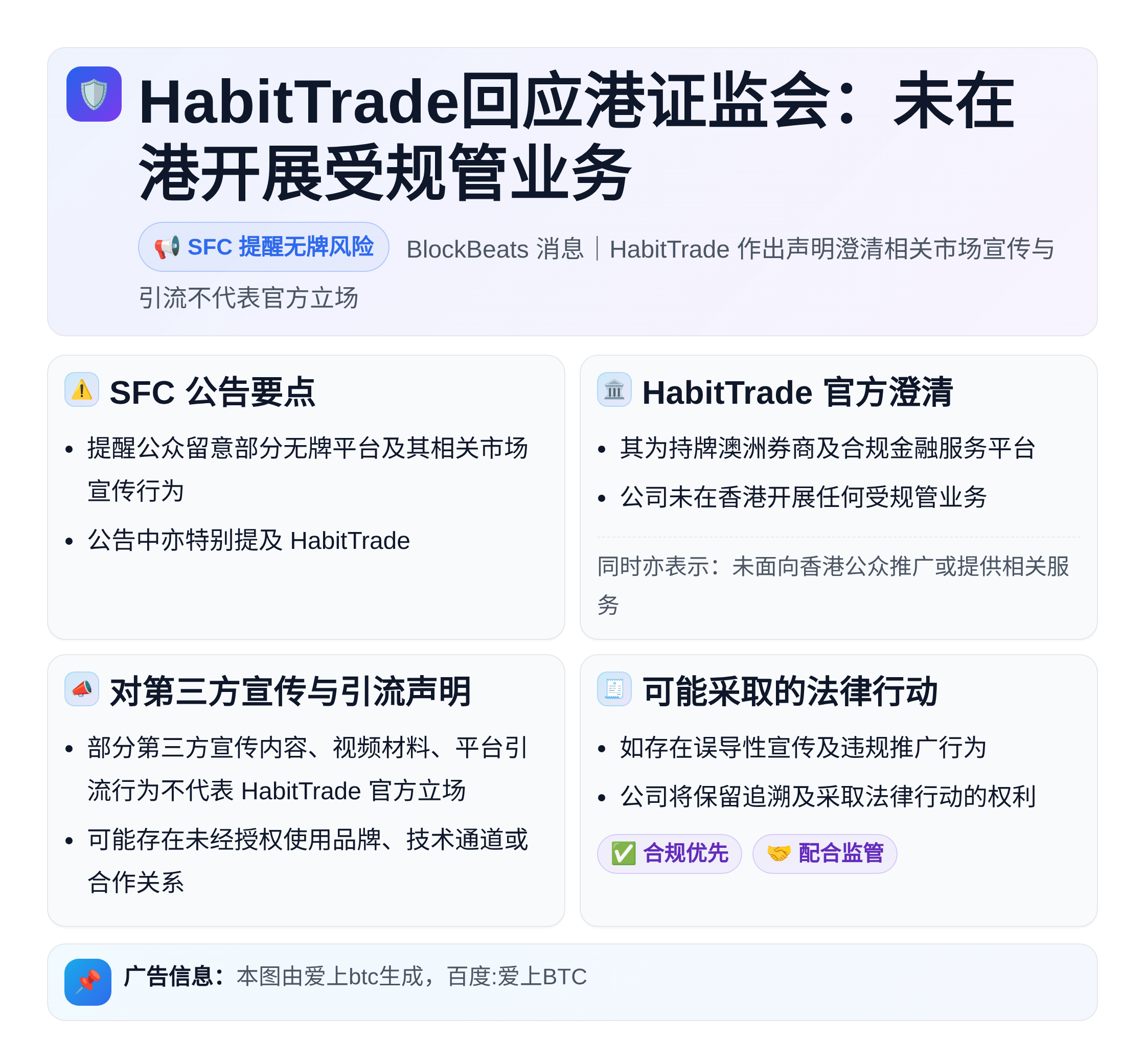 HabitTrade回应港证监会：未在港开展受规管业务