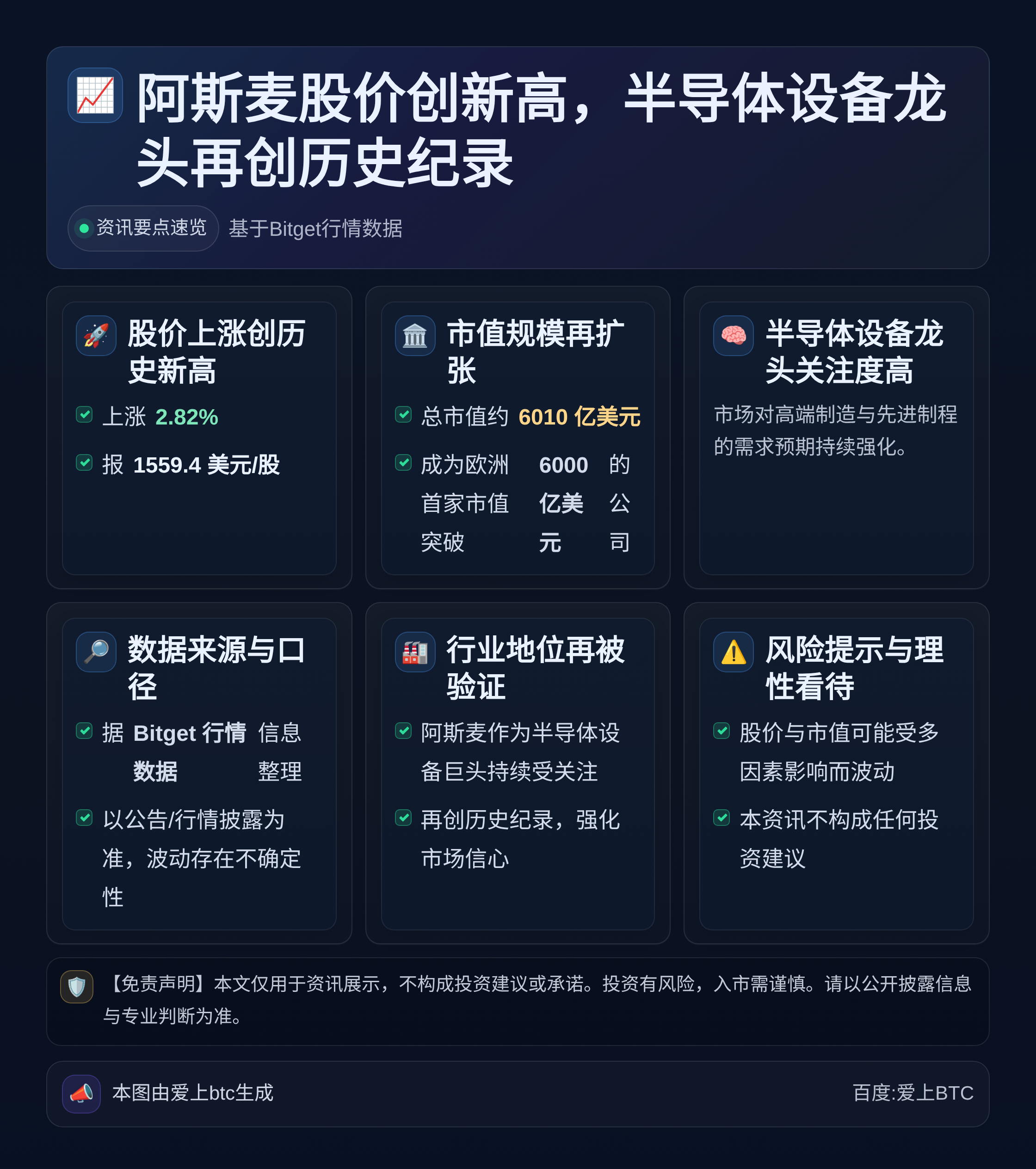 阿斯麦股价创新高，半导体设备龙头再创历史纪录