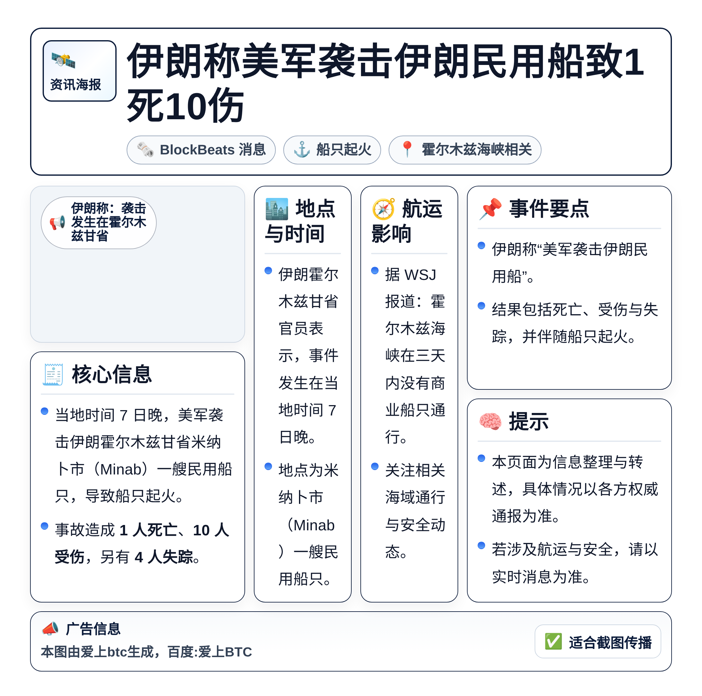 伊朗称美军袭击伊朗民用船致1死10伤