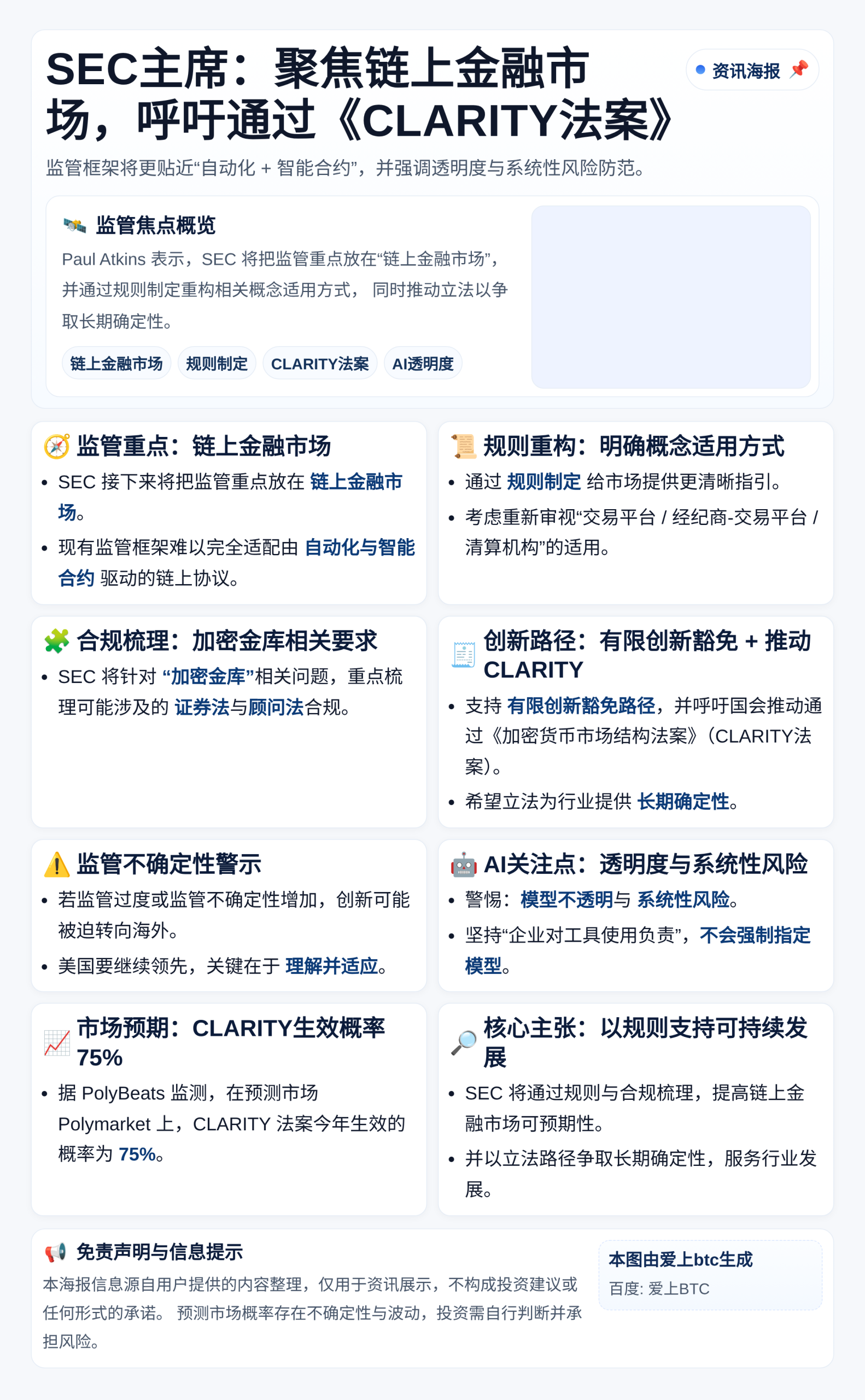 SEC主席：聚焦链上金融市场 呼吁通过《CLARITY法案》