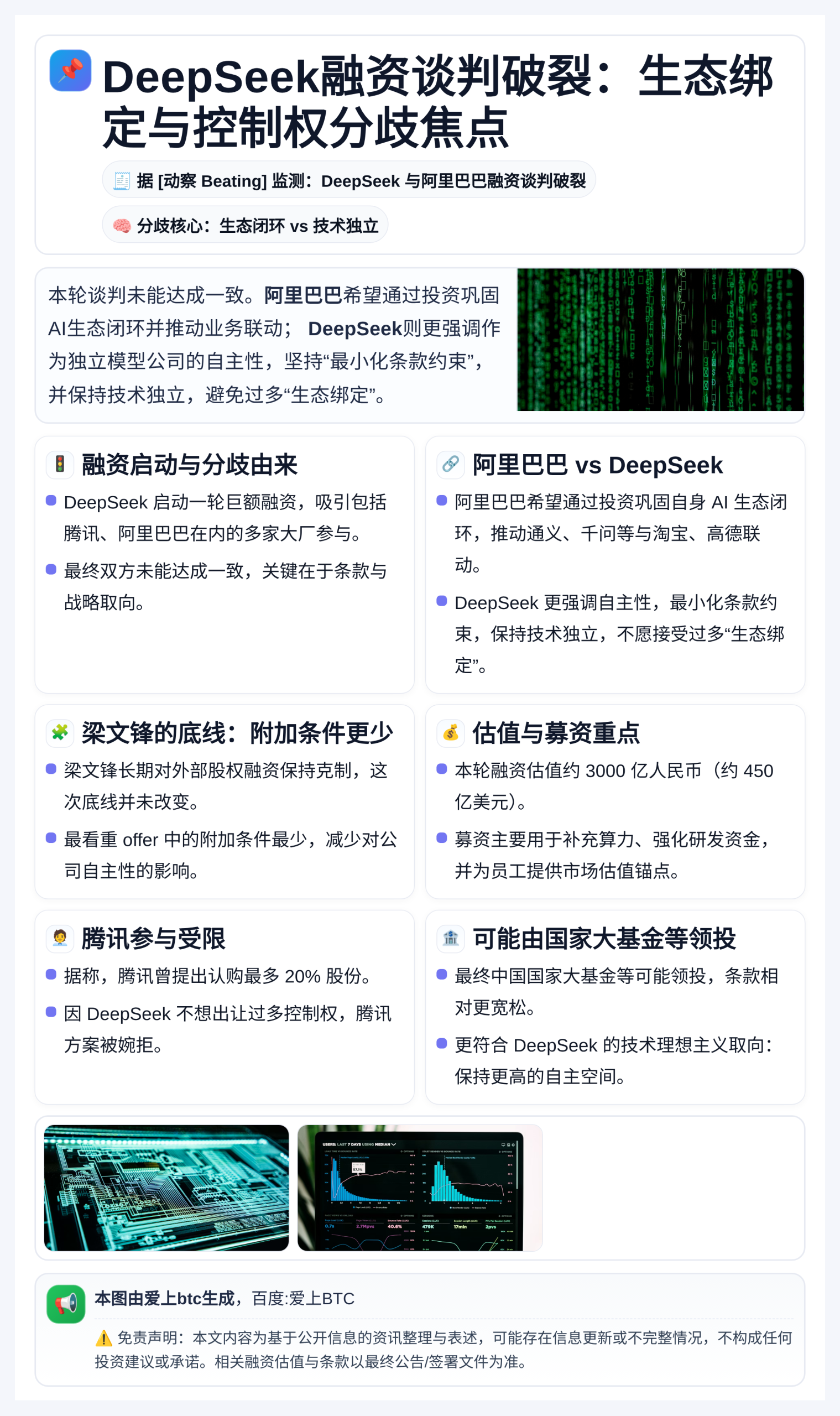 DeepSeek融资谈判破裂：生态绑定与控制权分歧焦点