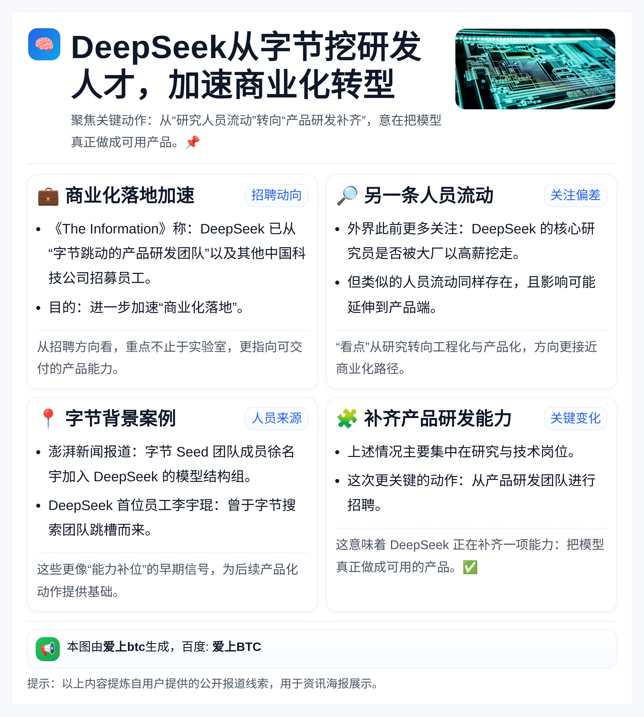 DeepSeek从字节挖研发人才，加速商业化转型