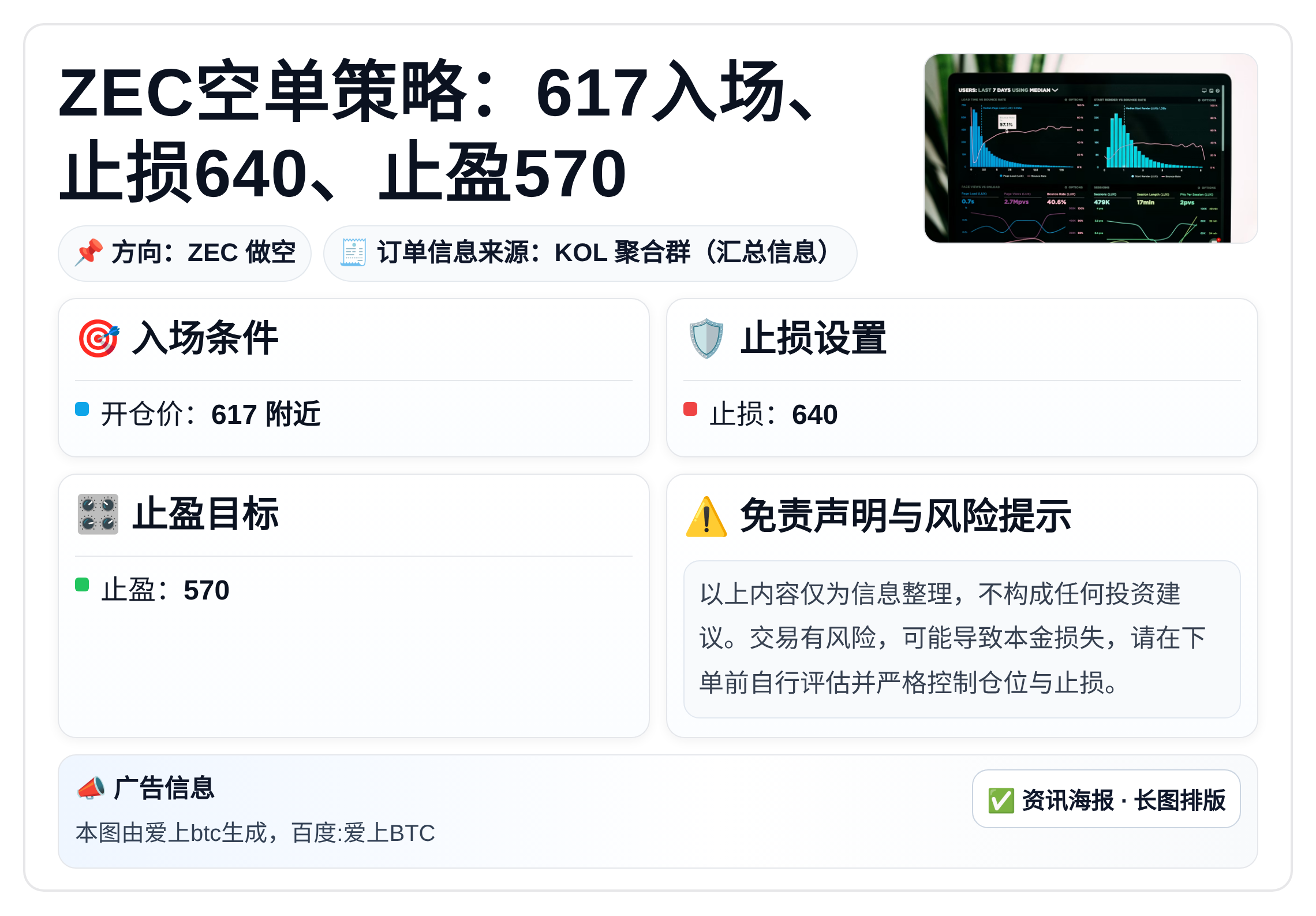 2026-05-09 04:22:04 ZEC空单策略：617入场、止损640、止盈570