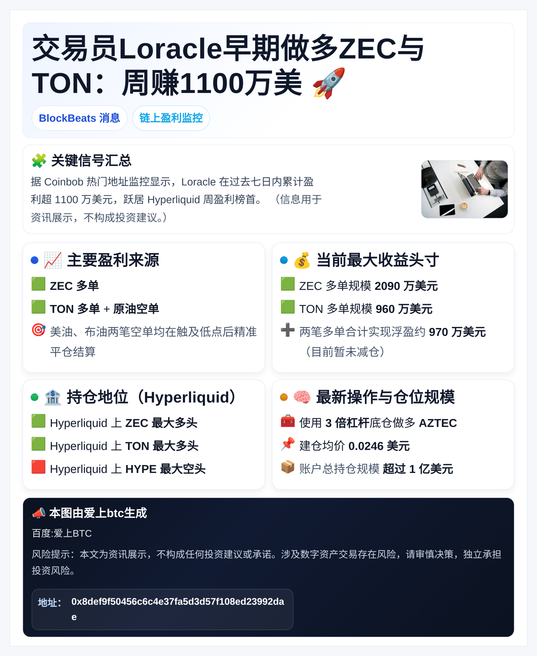 交易员Loracle早期做多ZEC与TON：周赚1100万美